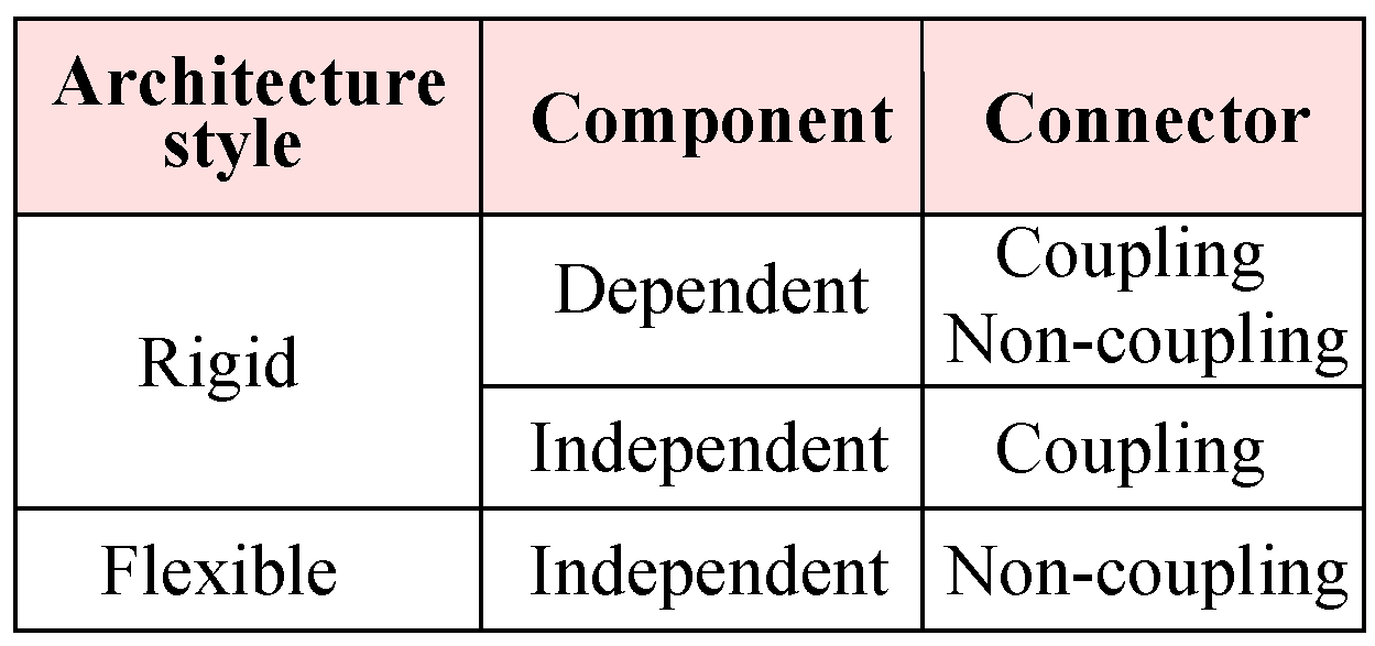 Sensors 20 01351 g003 Sensors 20 01351 g003