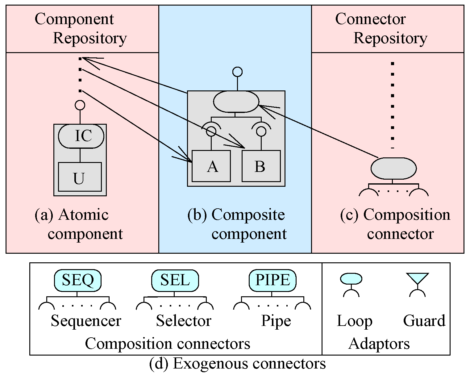 Sensors 20 01351 g005 Sensors 20 01351 g005