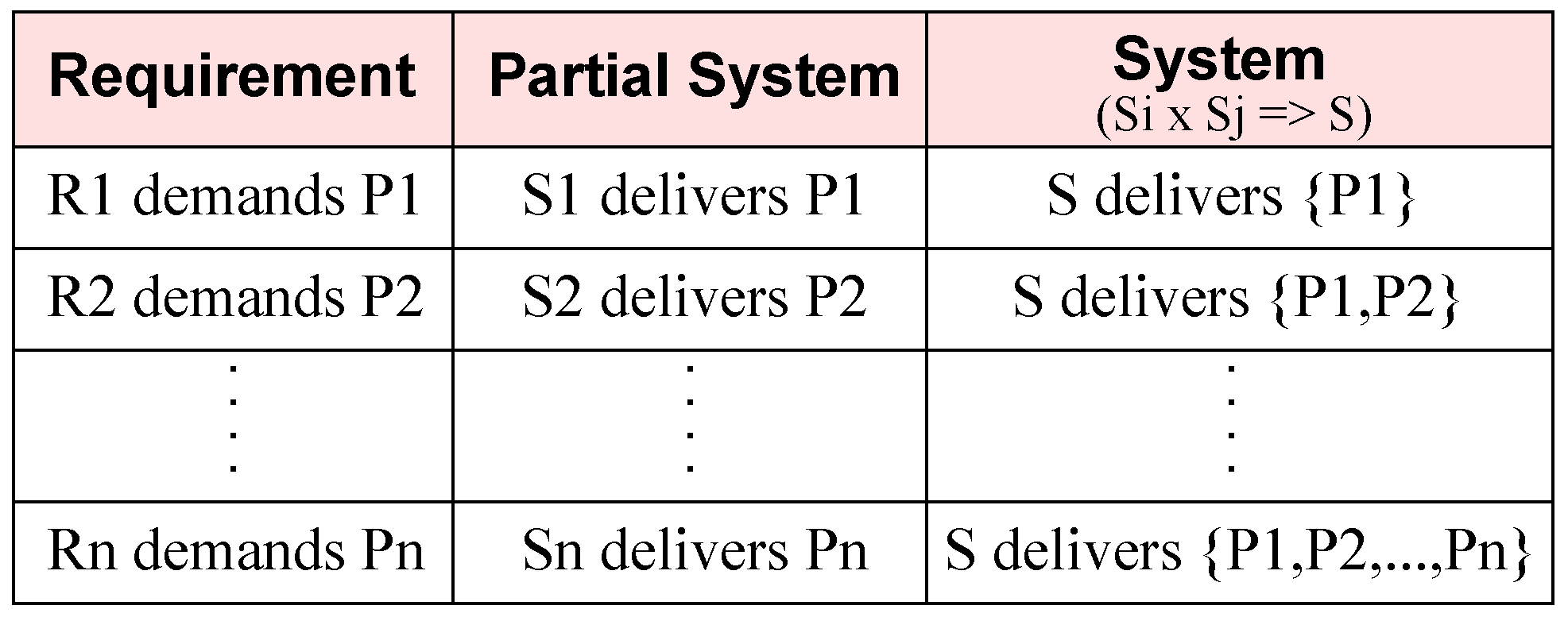 Sensors 20 01351 g007 Sensors 20 01351 g007