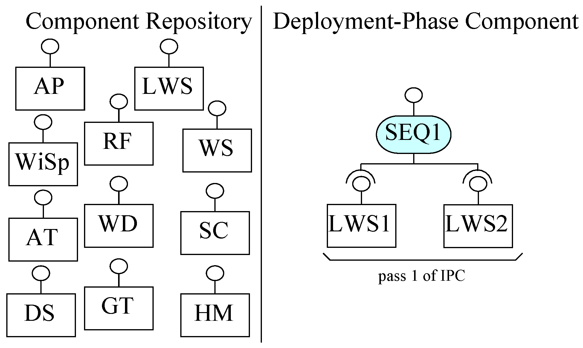 Sensors 20 01351 g011 Sensors 20 01351 g011