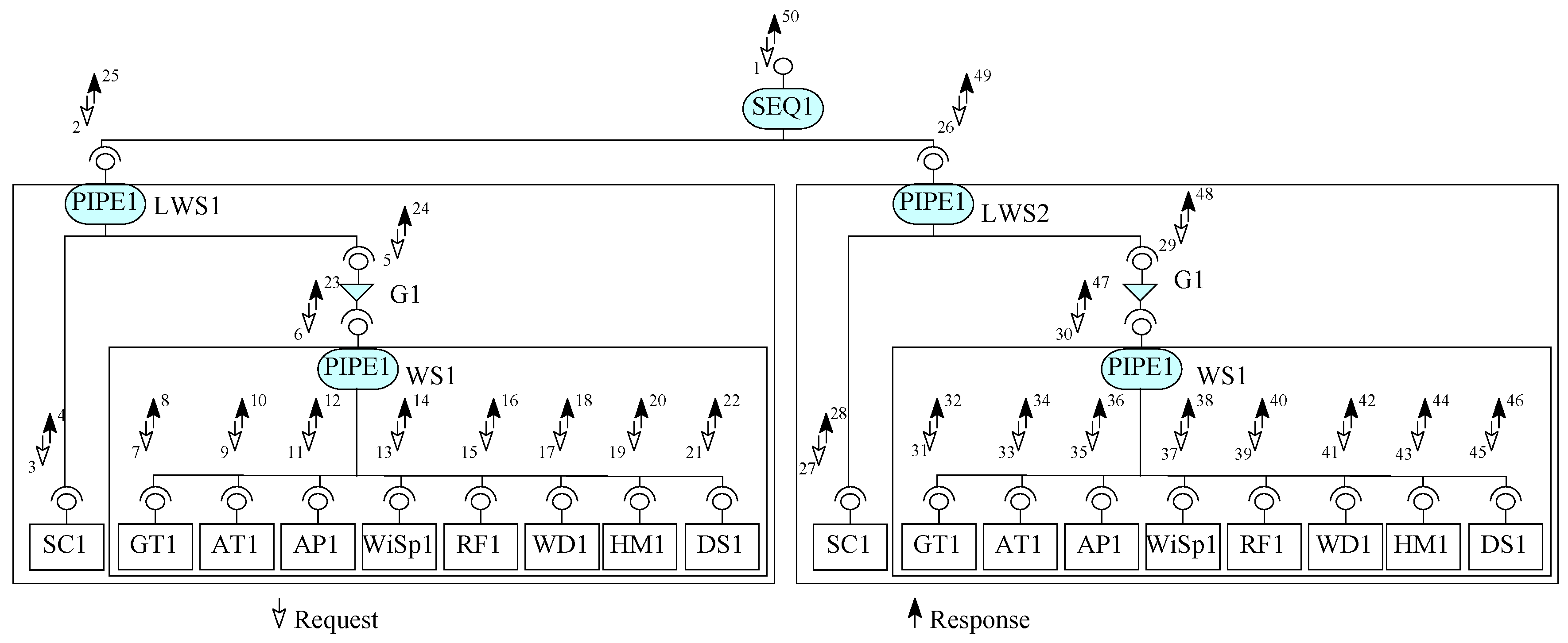 Sensors 20 01351 g014 Sensors 20 01351 g014