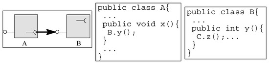 Sensors 20 01351 g0a1