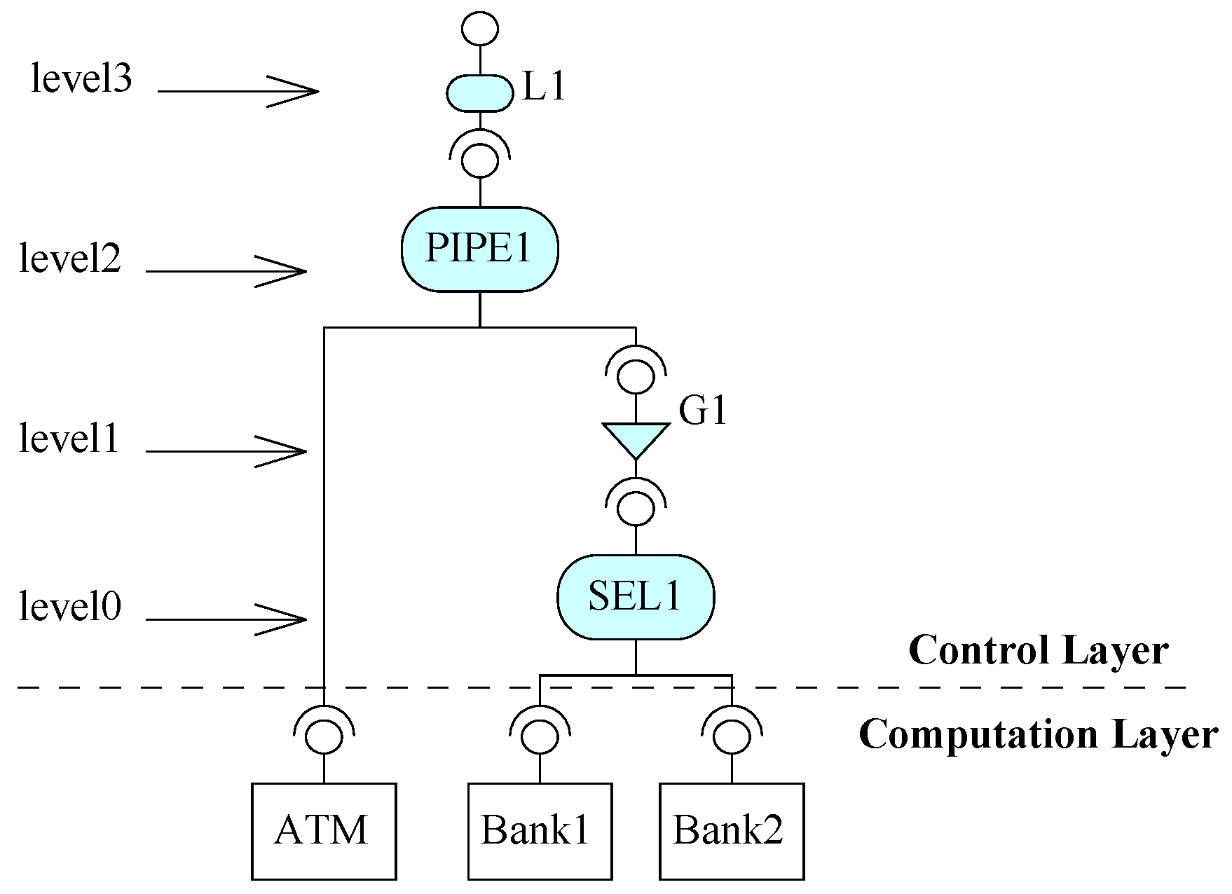 Sensors 20 01351 g0a4 Sensors 20 01351 g0a4