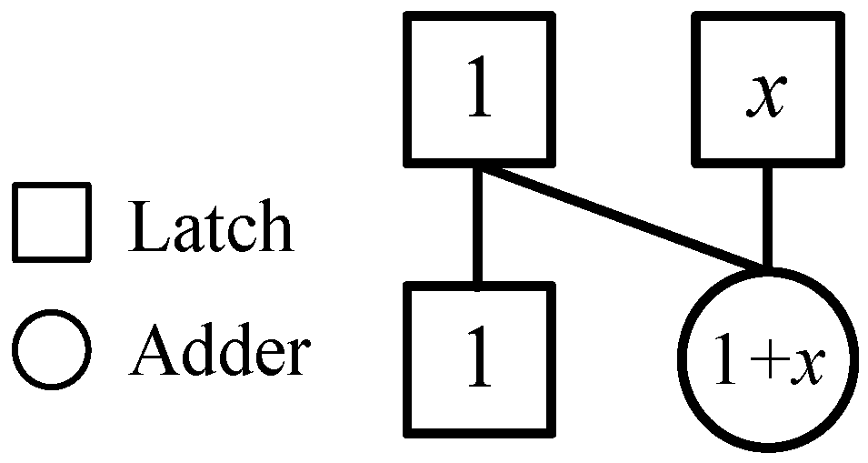 Sensors 20 01353 g001 Sensors 20 01353 g001