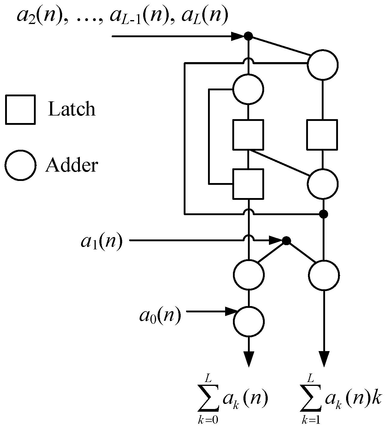 Sensors 20 01353 g002 Sensors 20 01353 g002