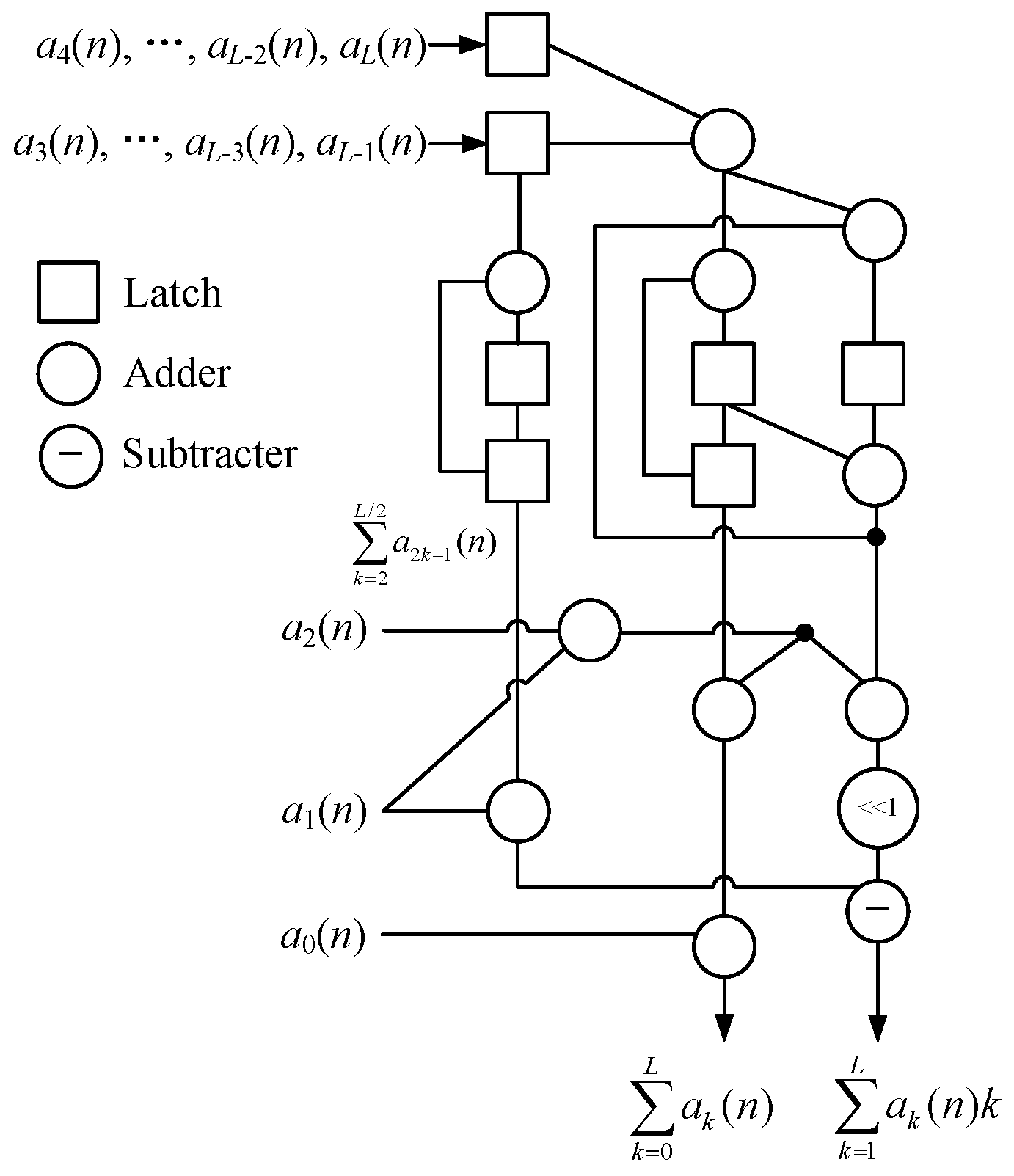 Sensors 20 01353 g004 Sensors 20 01353 g004