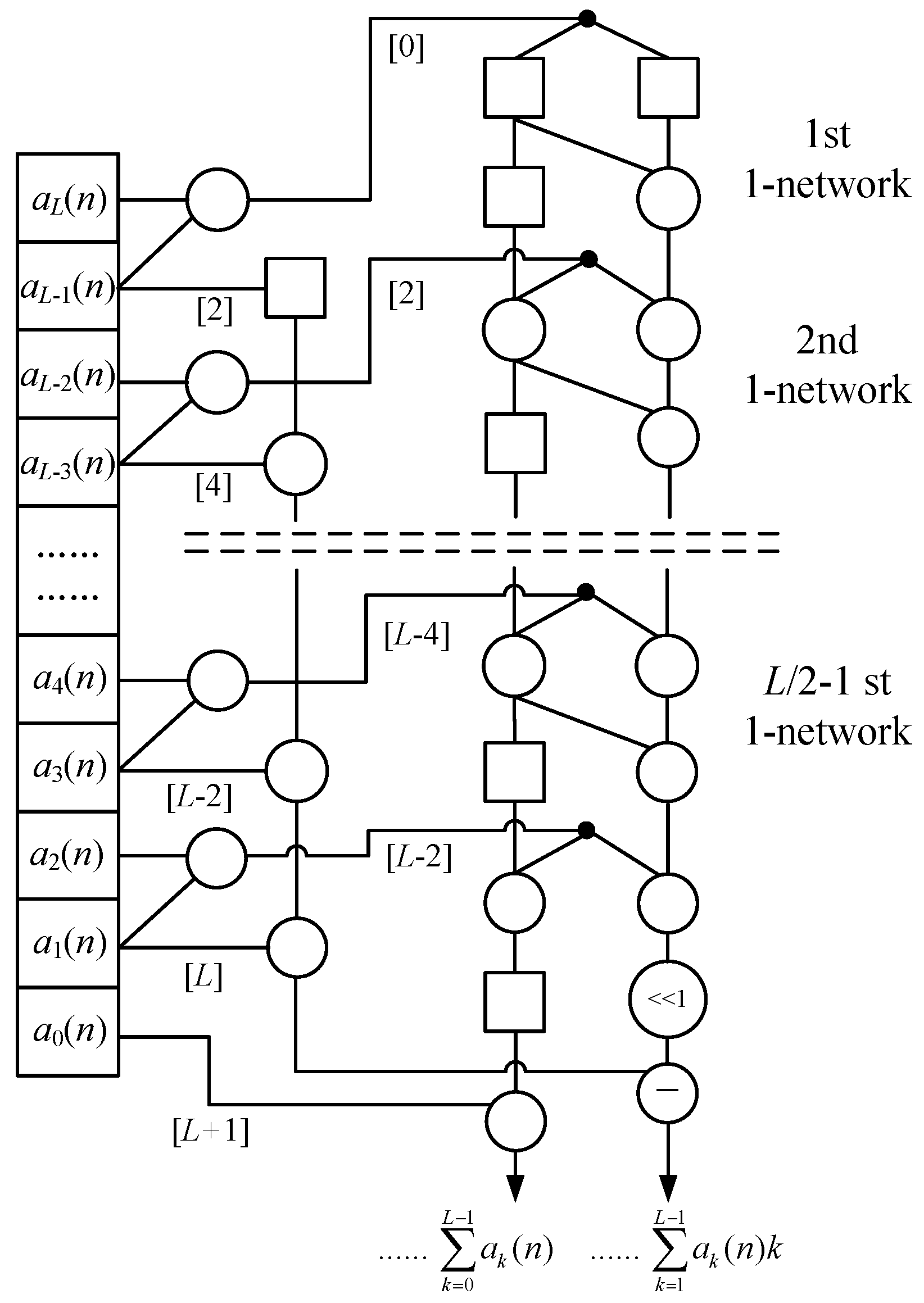 Sensors 20 01353 g005 Sensors 20 01353 g005