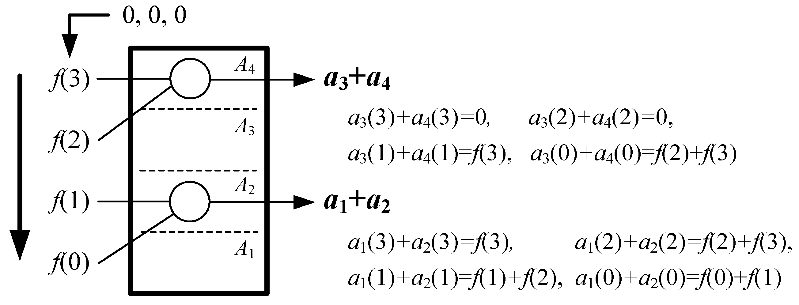 Sensors 20 01353 g007 Sensors 20 01353 g007