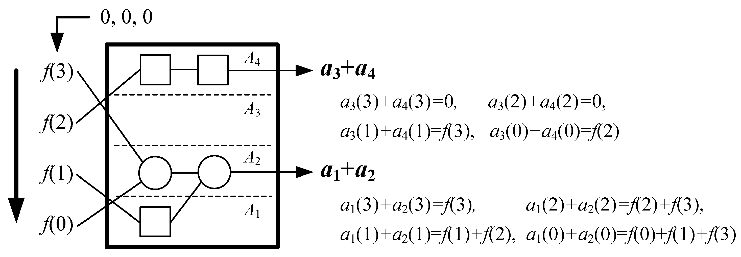 Sensors 20 01353 g008 Sensors 20 01353 g008