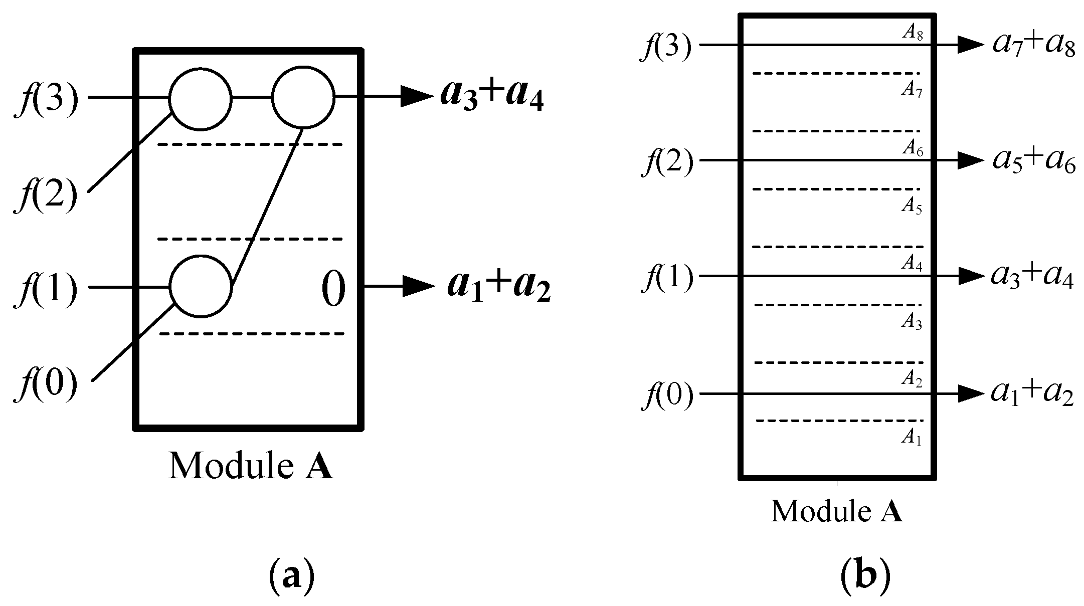 Sensors 20 01353 g009 Sensors 20 01353 g009