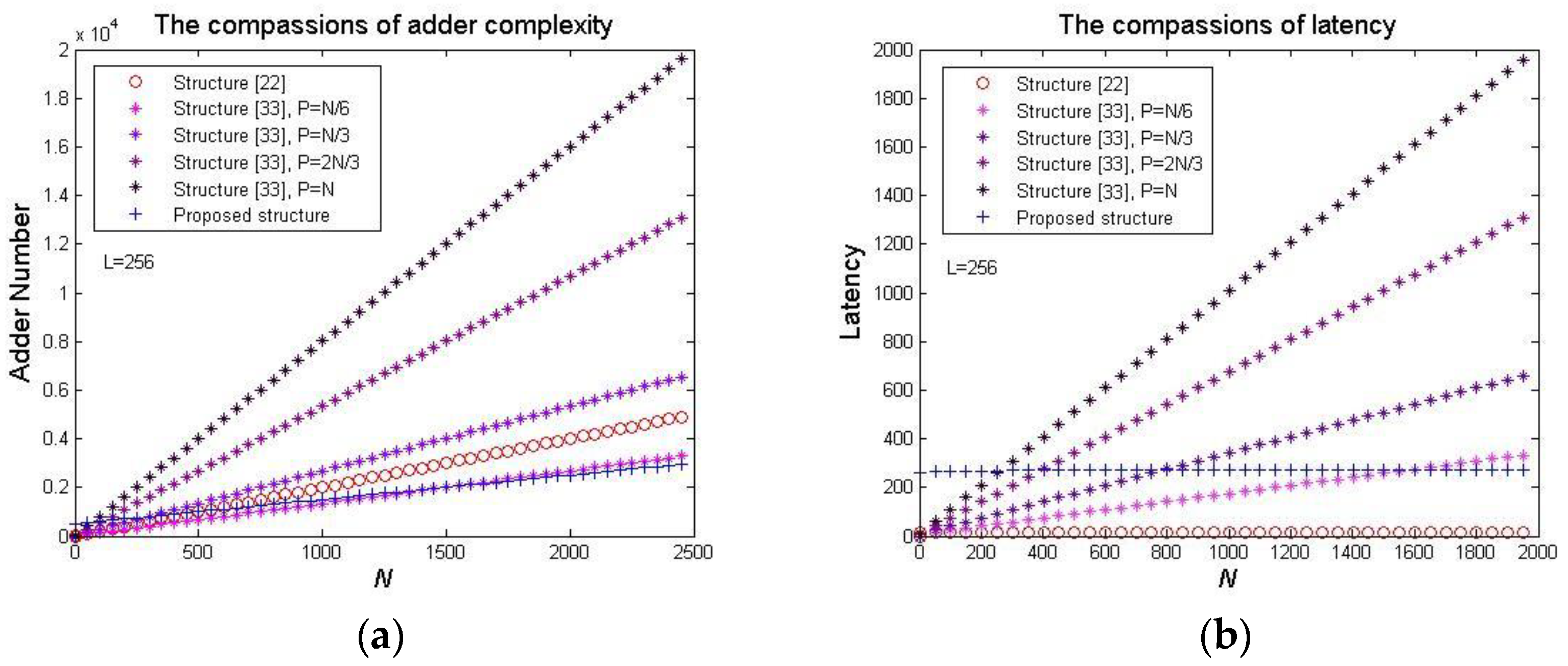 Sensors 20 01353 g012 Sensors 20 01353 g012