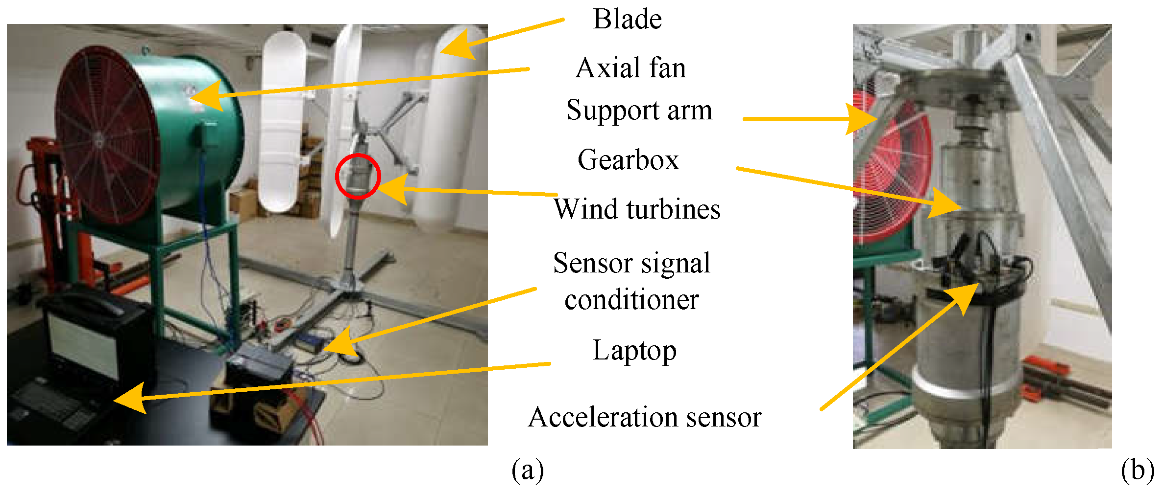 Sensors 20 01361 g002