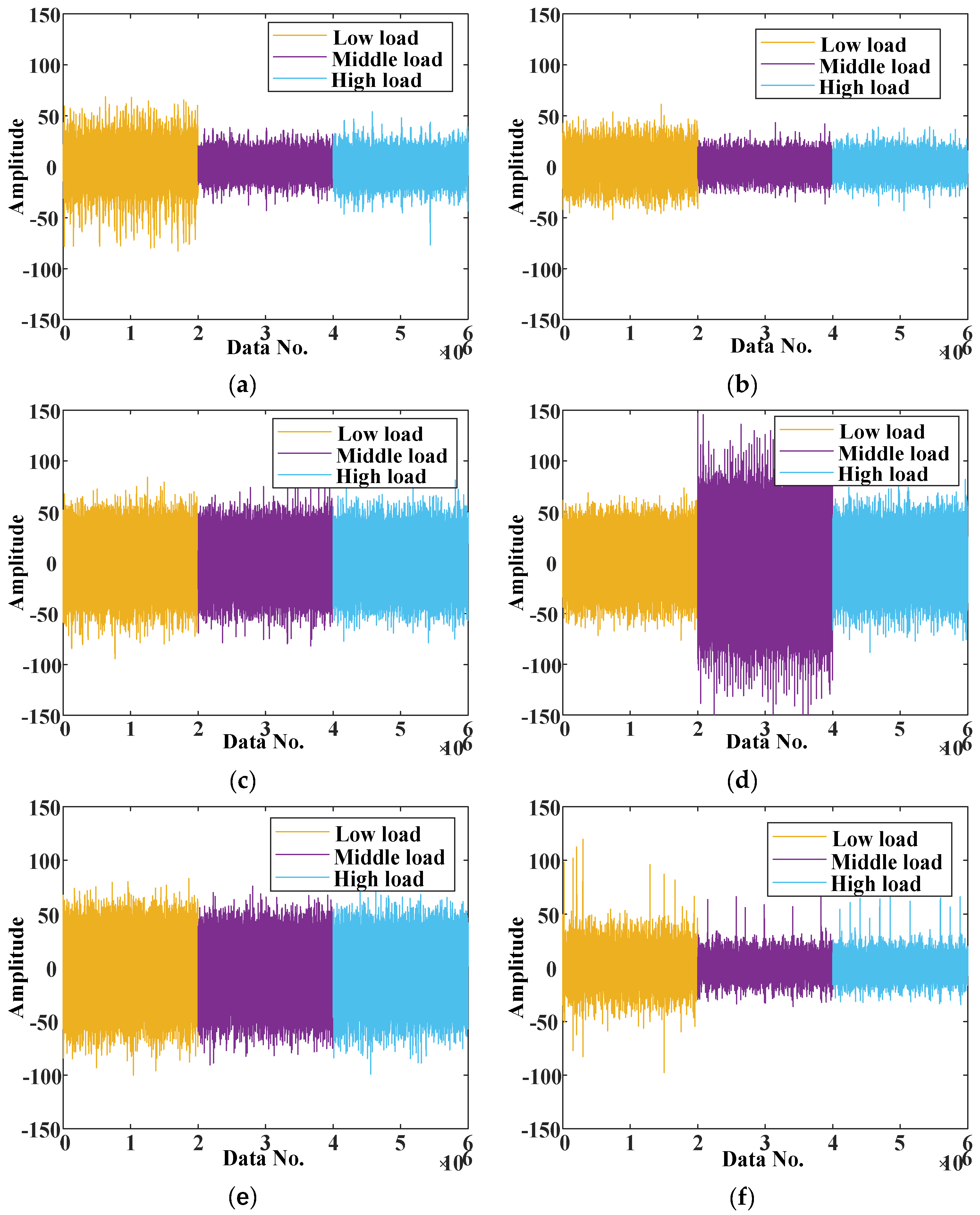 Sensors 20 01361 g004