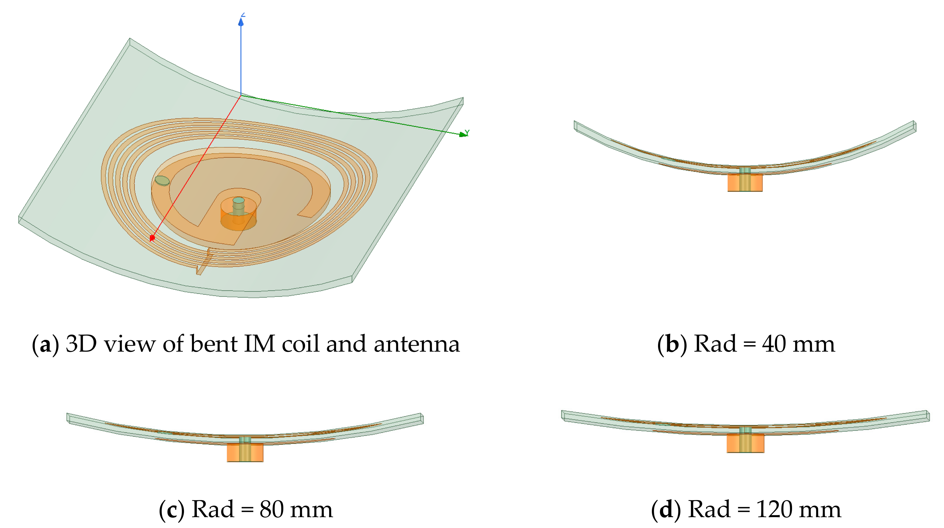 Sensors 20 01368 g004