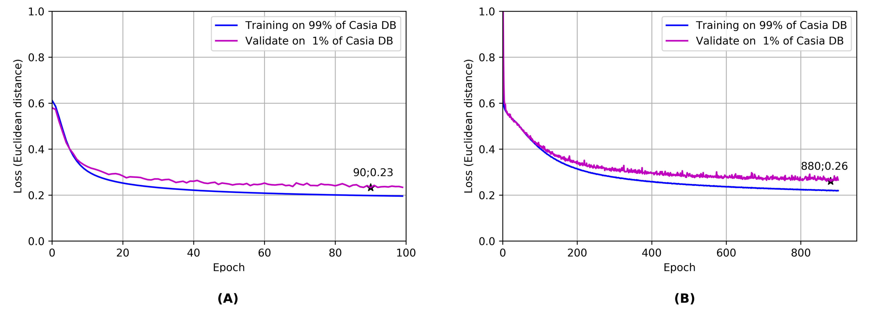 Sensors 20 01369 g016