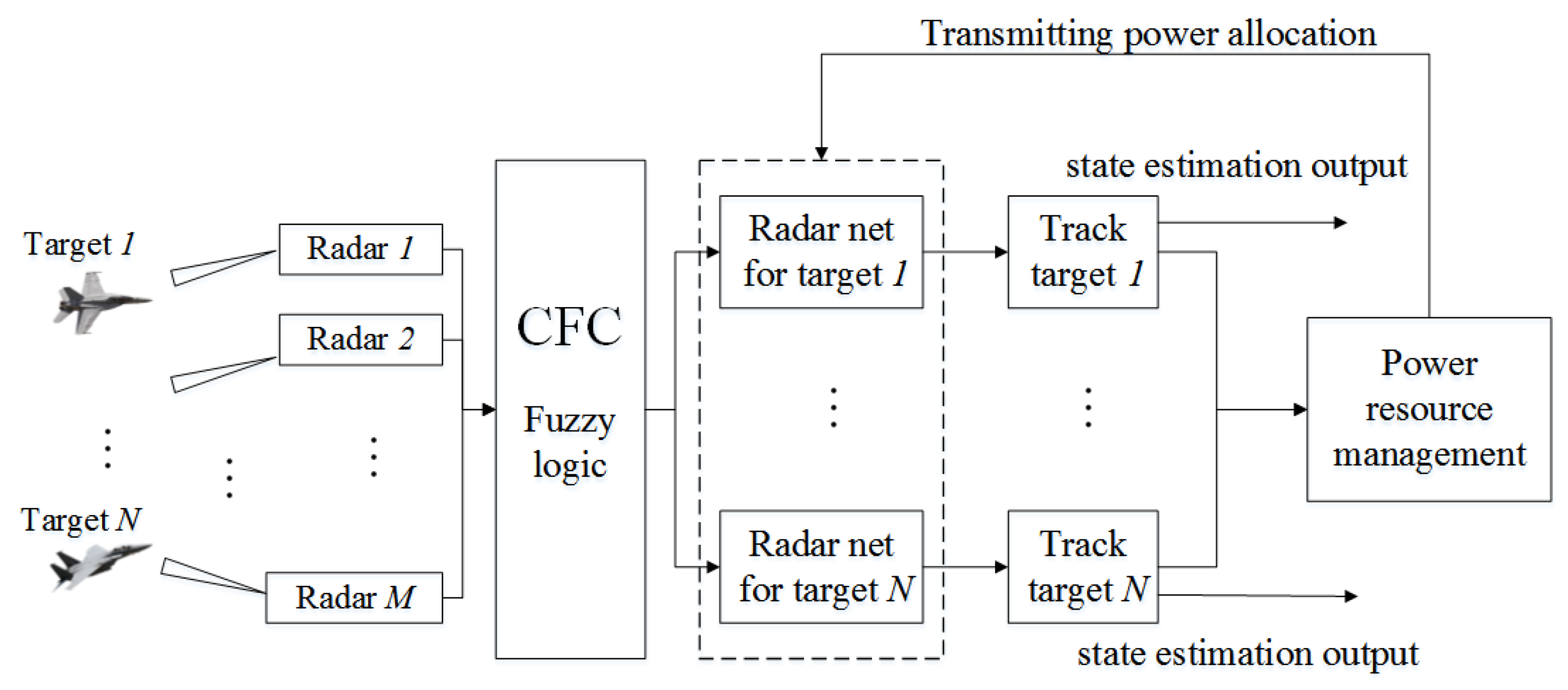 Sensors 20 01371 g001