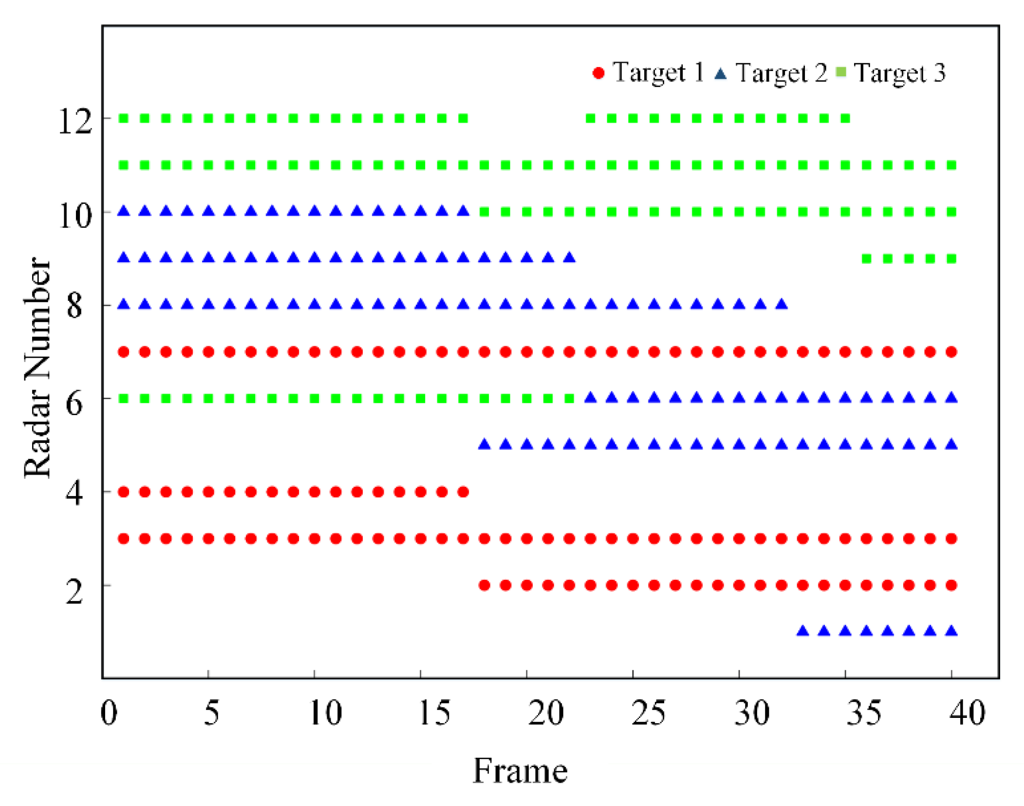 Sensors 20 01371 g008