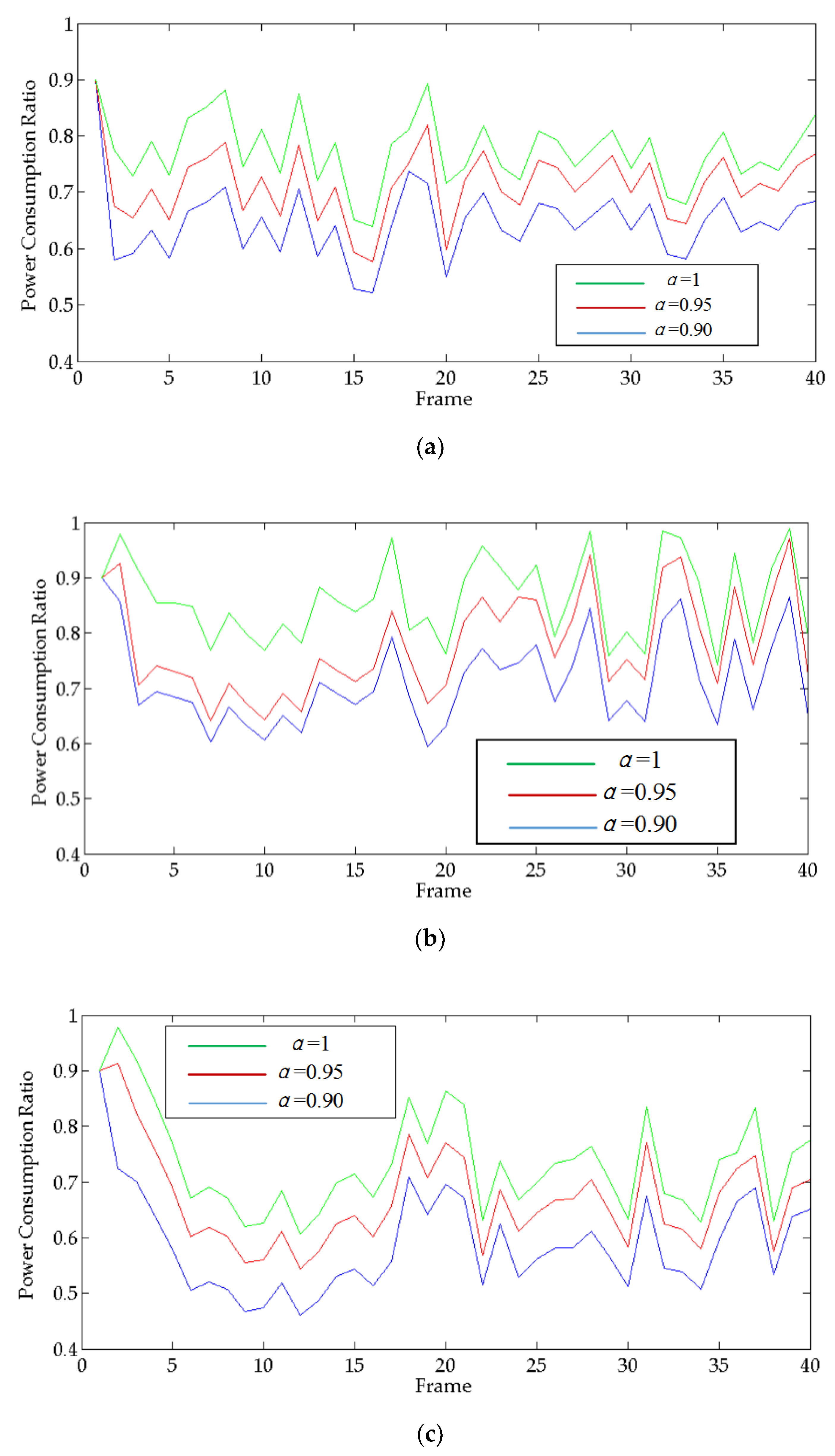 Sensors 20 01371 g009