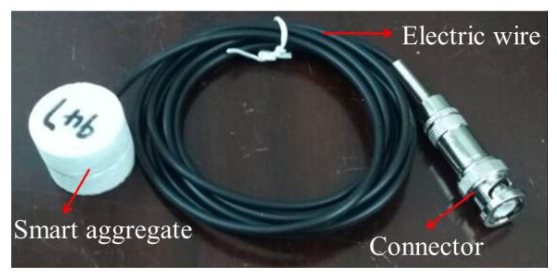 Sensors 20 01376 g001