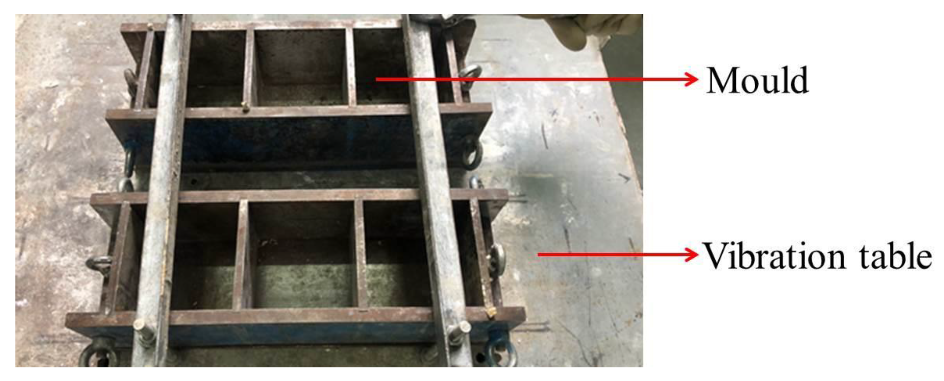 Sensors 20 01376 g005