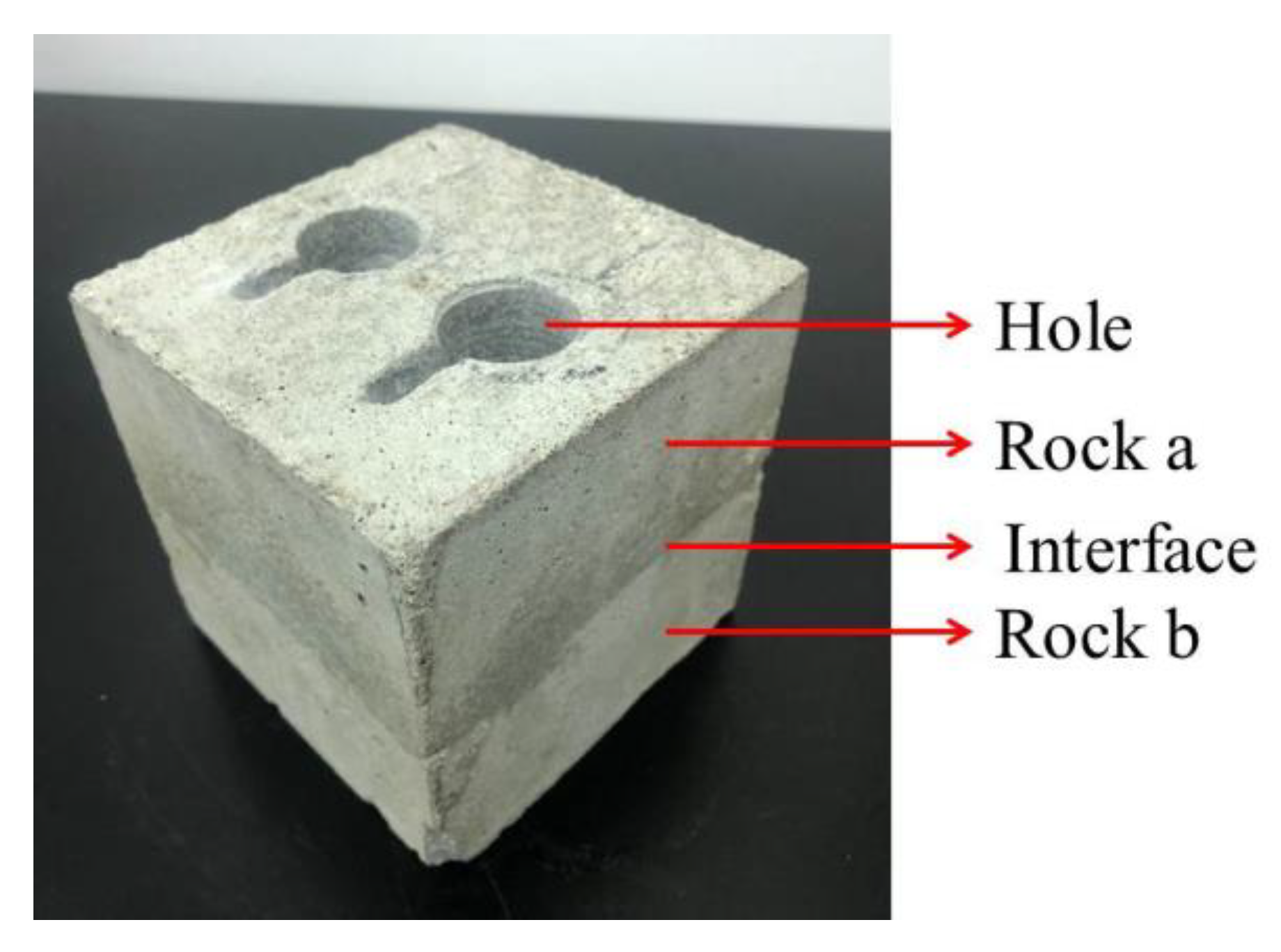 Sensors 20 01376 g006