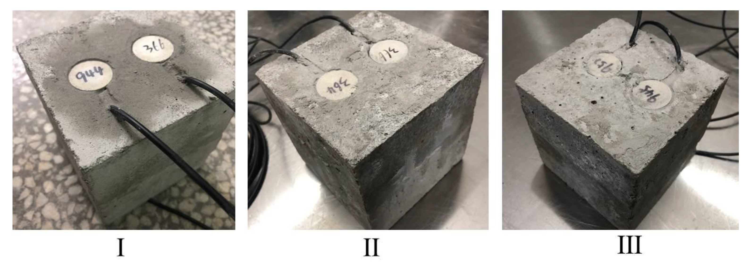 Sensors 20 01376 g007