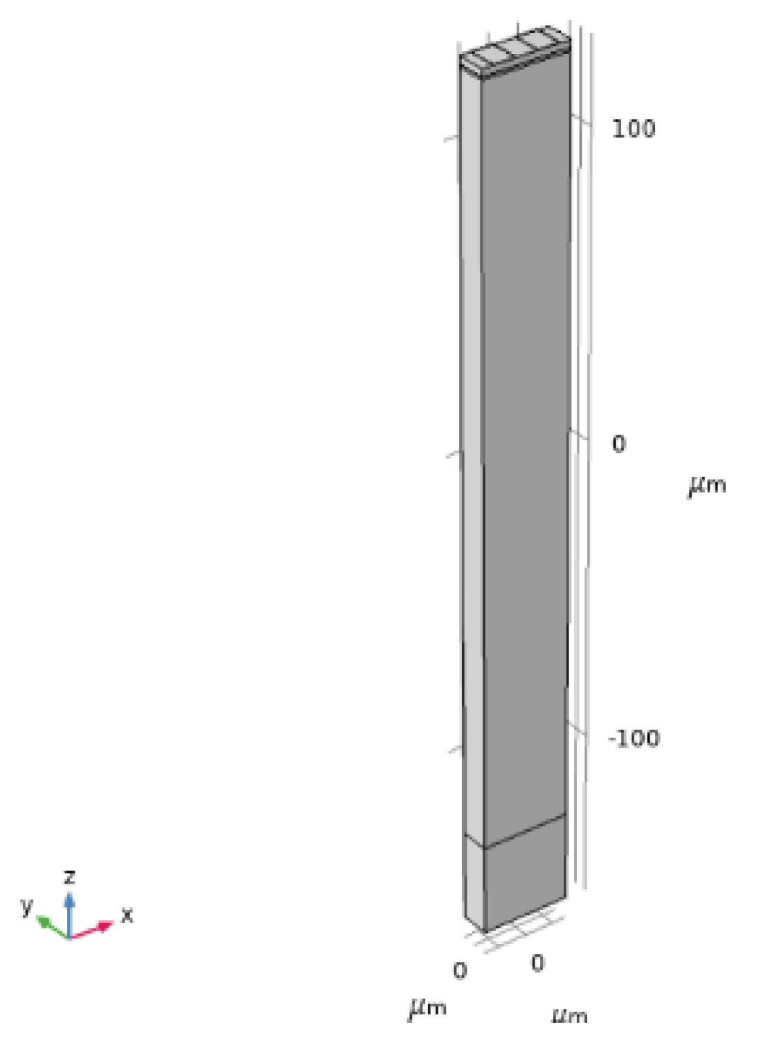 Sensors 20 01380 g005 Sensors 20 01380 g005