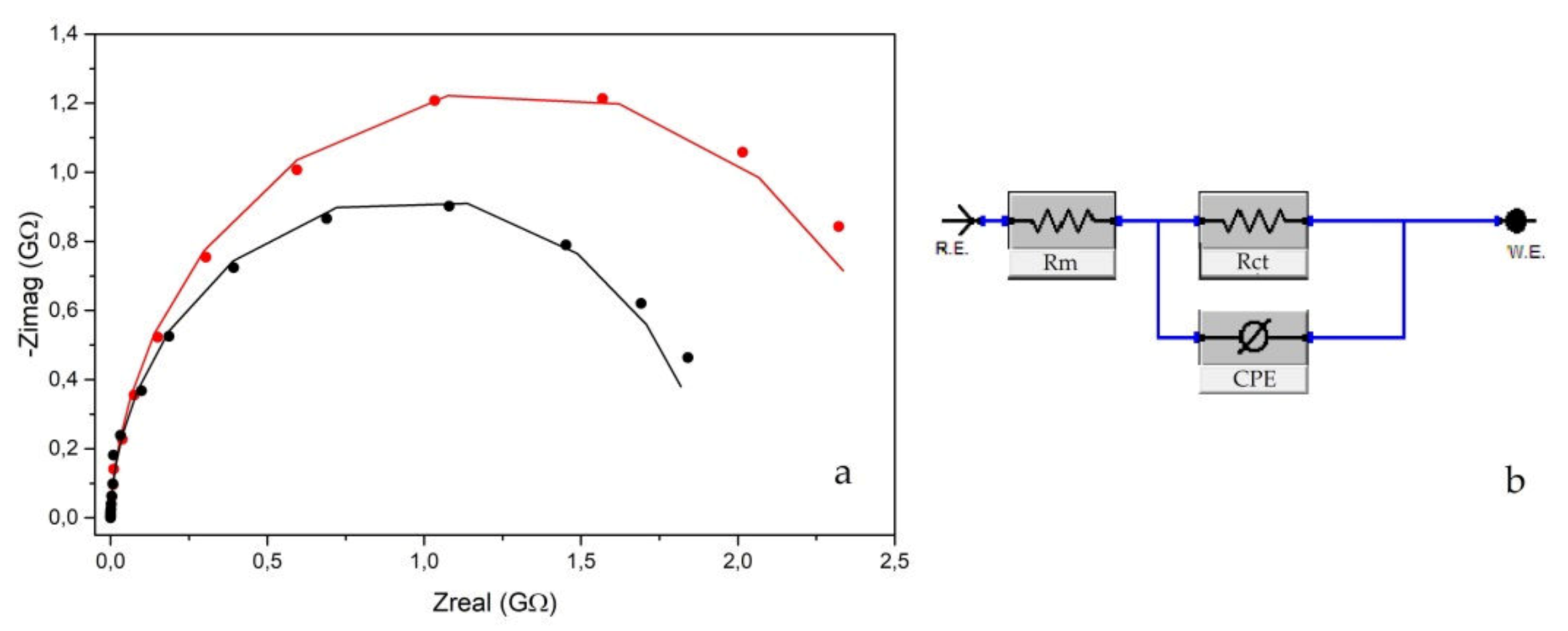 Sensors 20 01385 g008