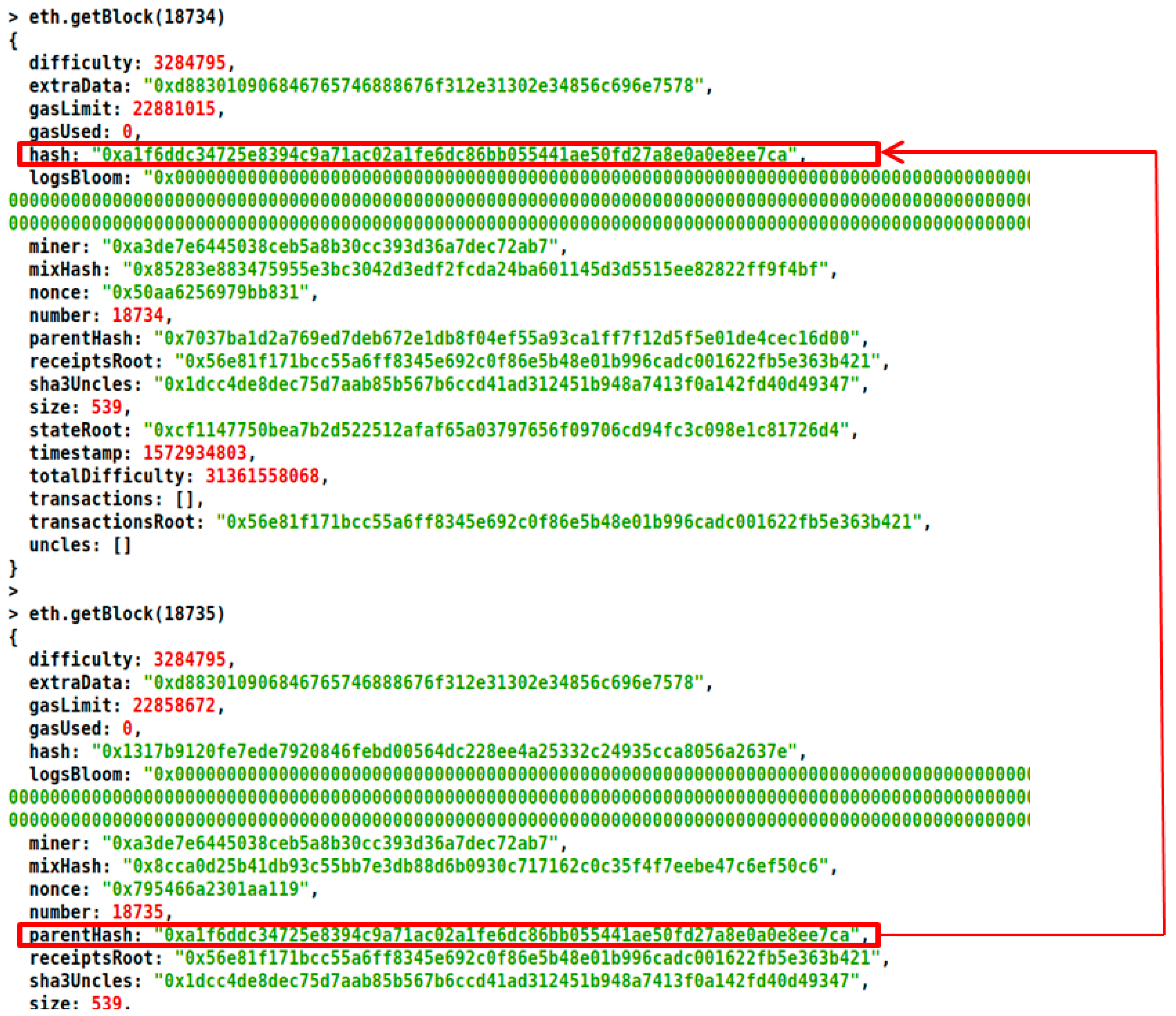 Sensors 20 01389 g003