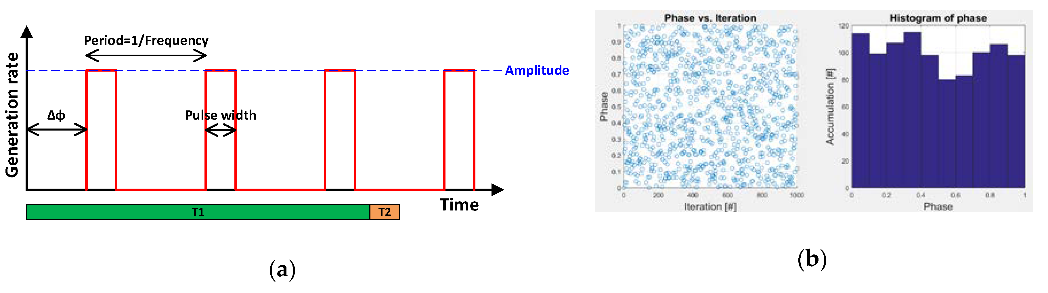 Sensors 20 01390 g005
