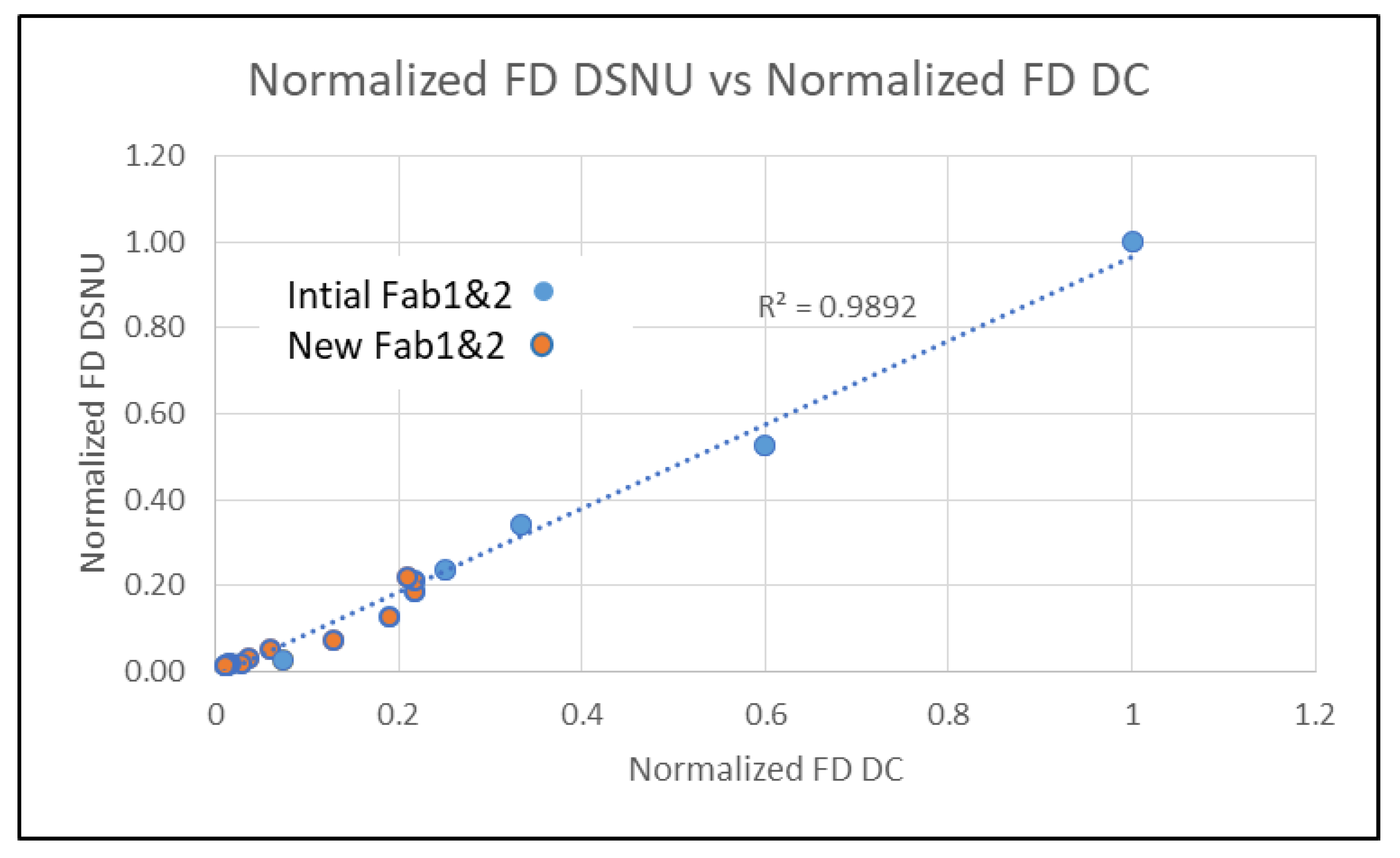 Sensors 20 01390 g011