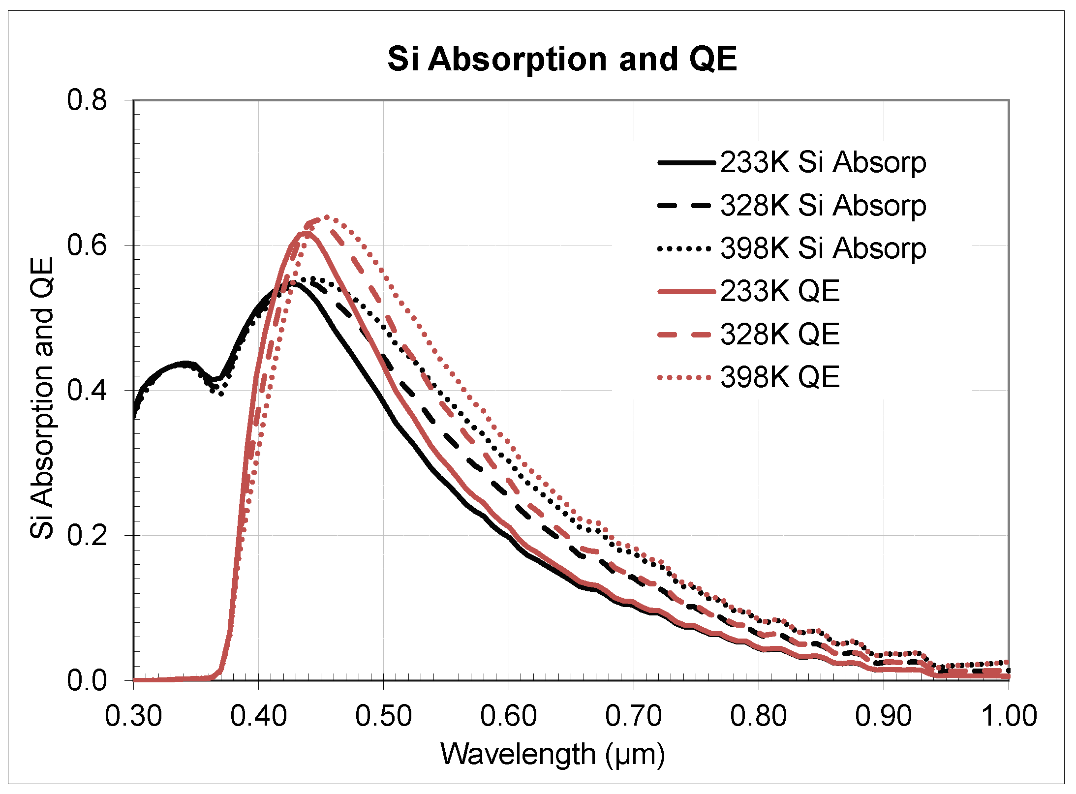 Sensors 20 01390 g016