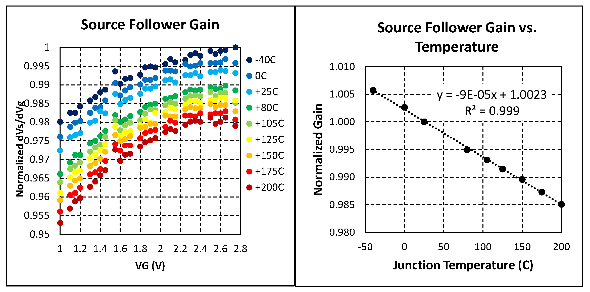 Sensors 20 01390 g017