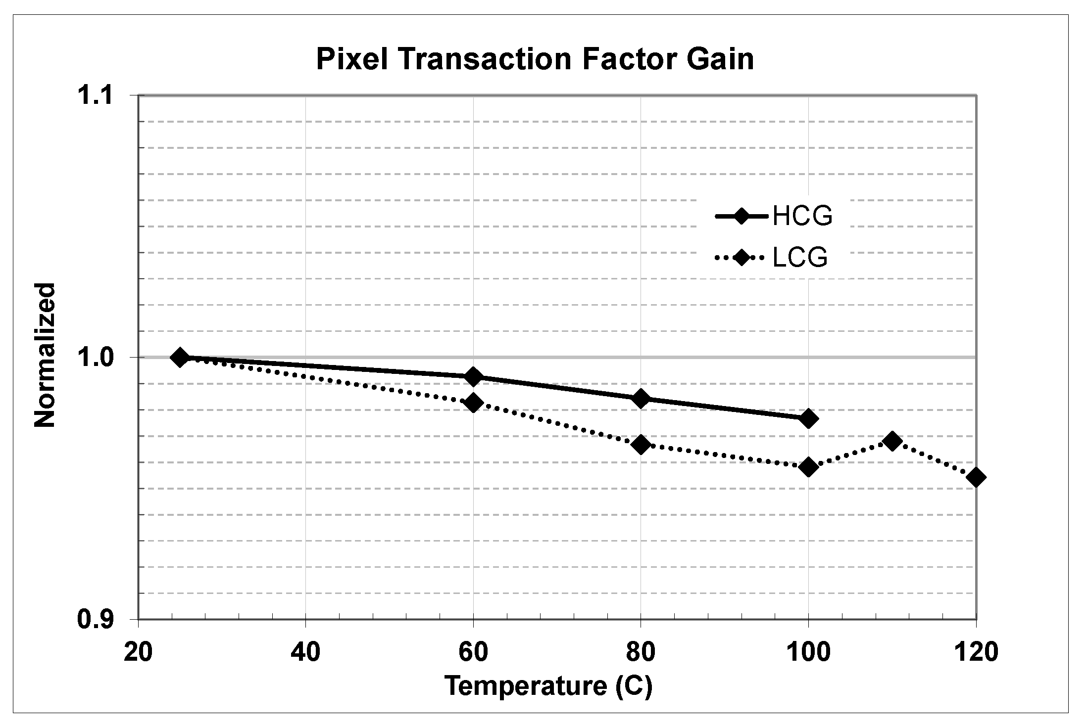 Sensors 20 01390 g018
