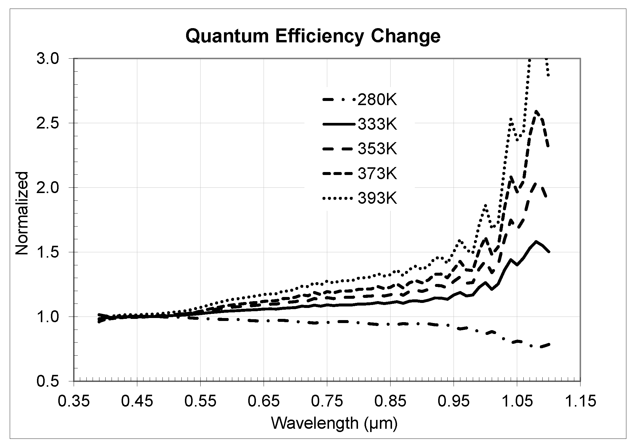 Sensors 20 01390 g020