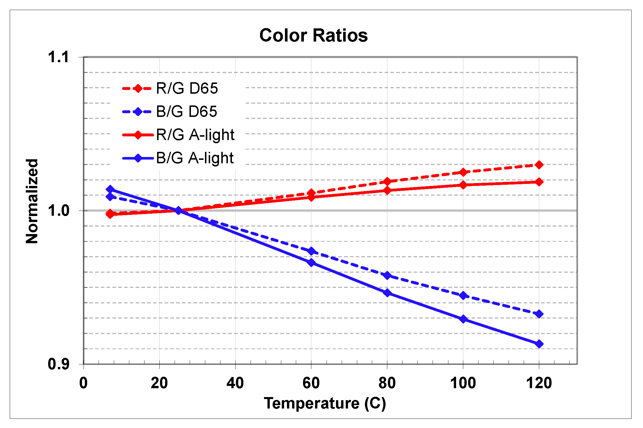 Sensors 20 01390 g024