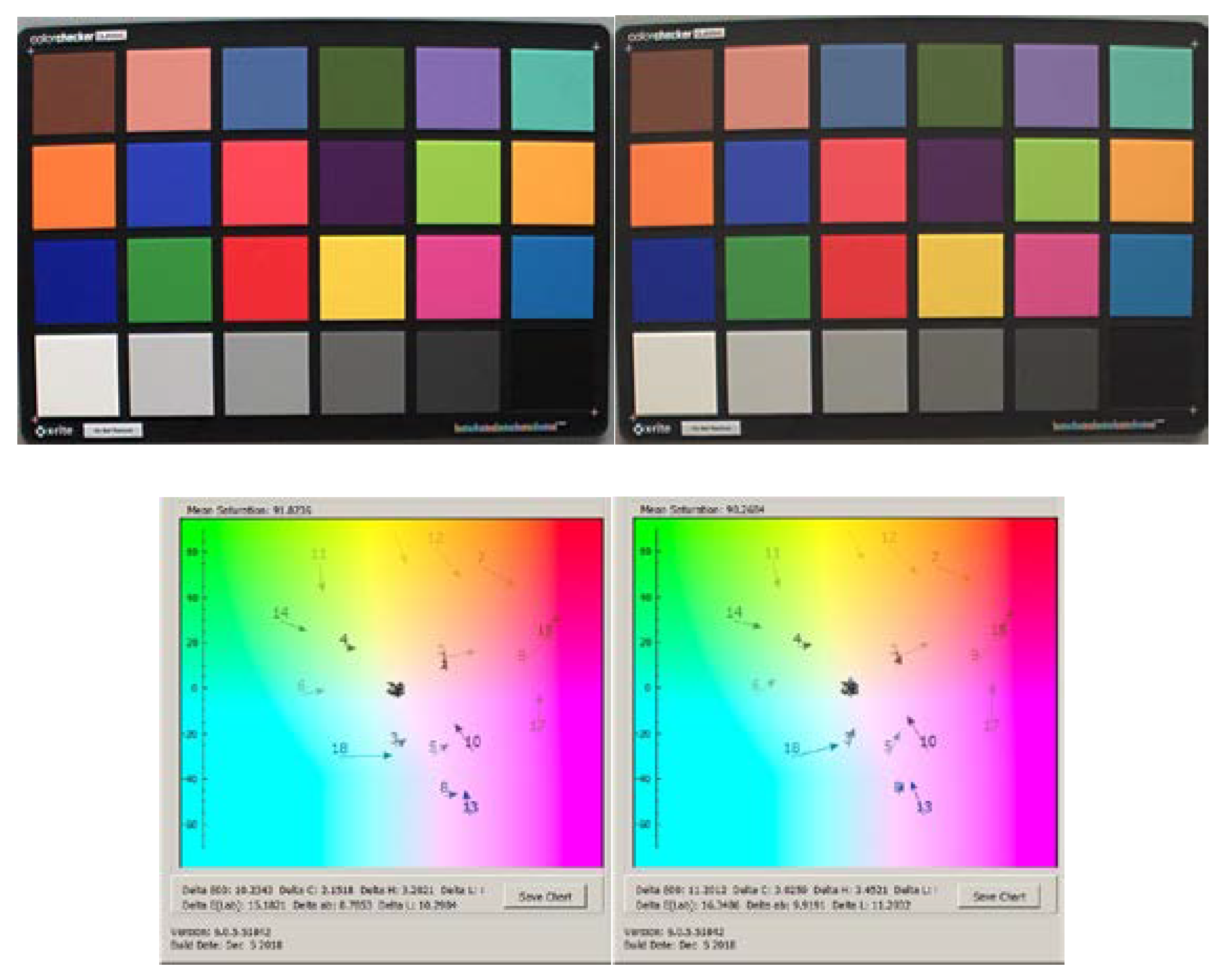 Sensors 20 01390 g025
