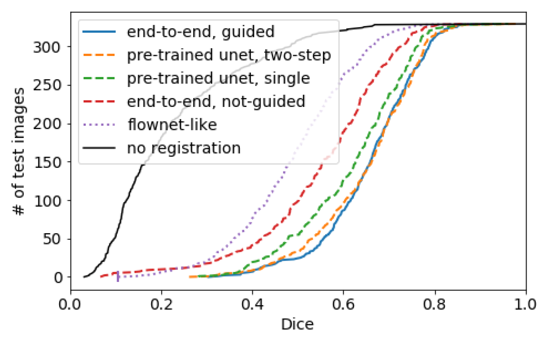 Sensors 20 01392 g004