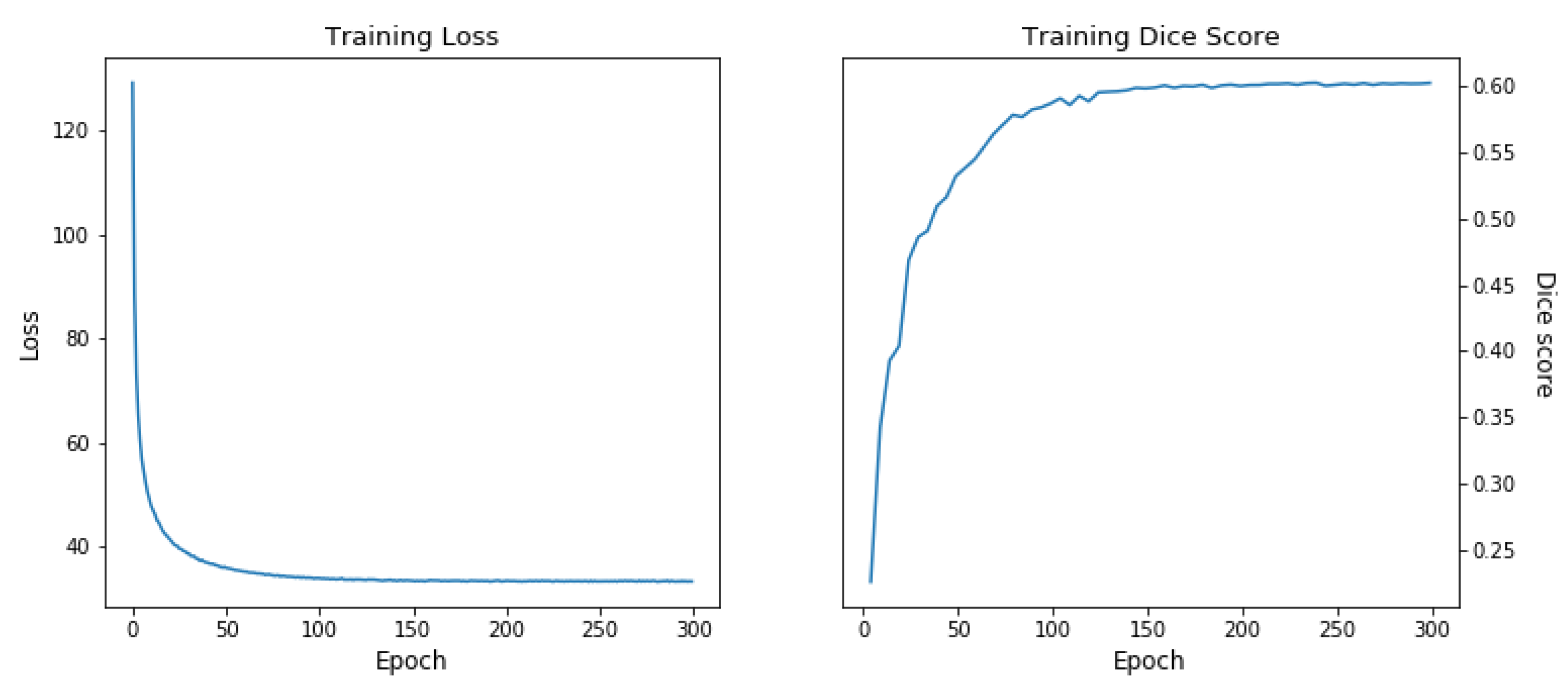 Sensors 20 01392 g007