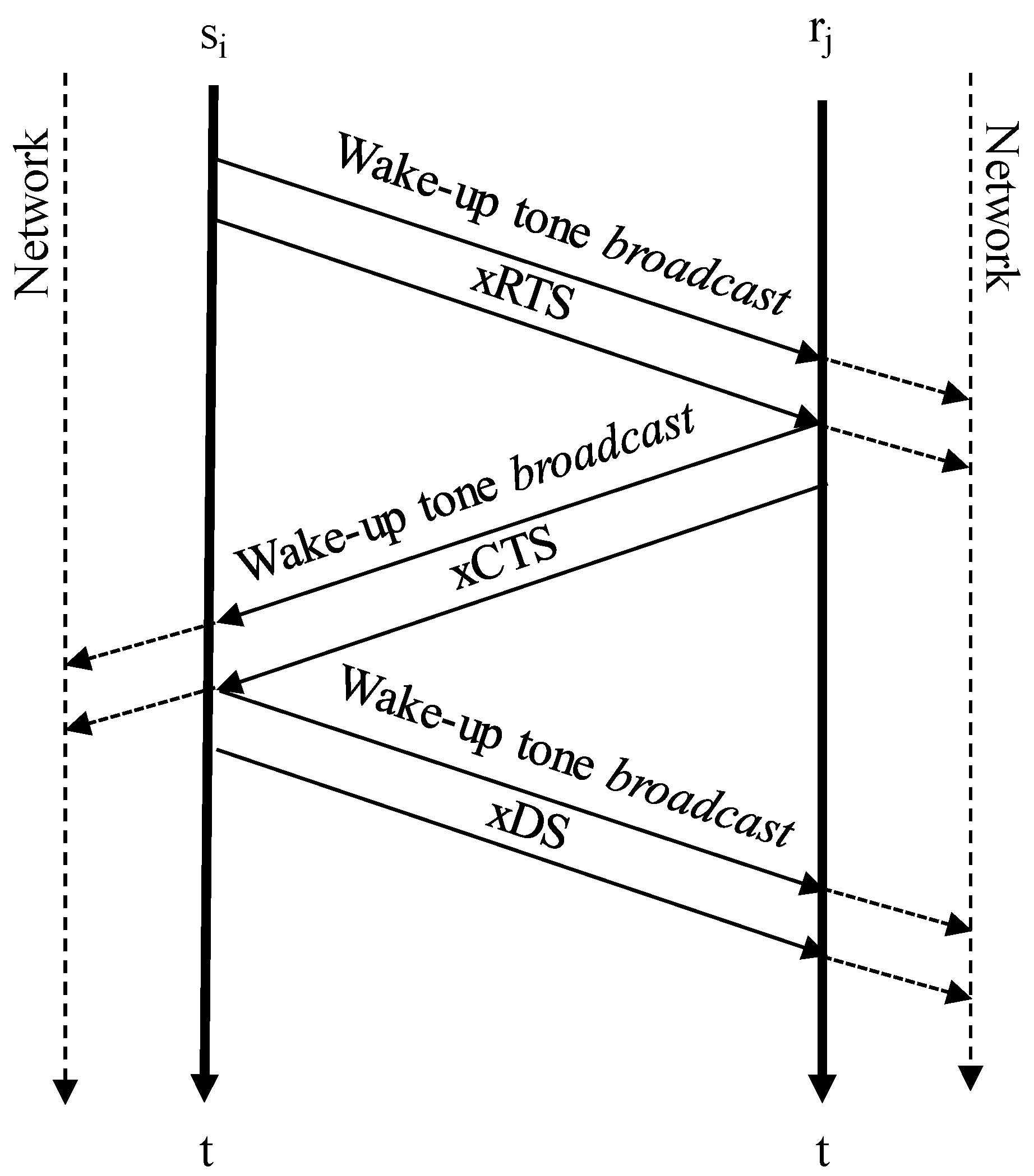 Sensors 20 01407 g001 Sensors 20 01407 g001