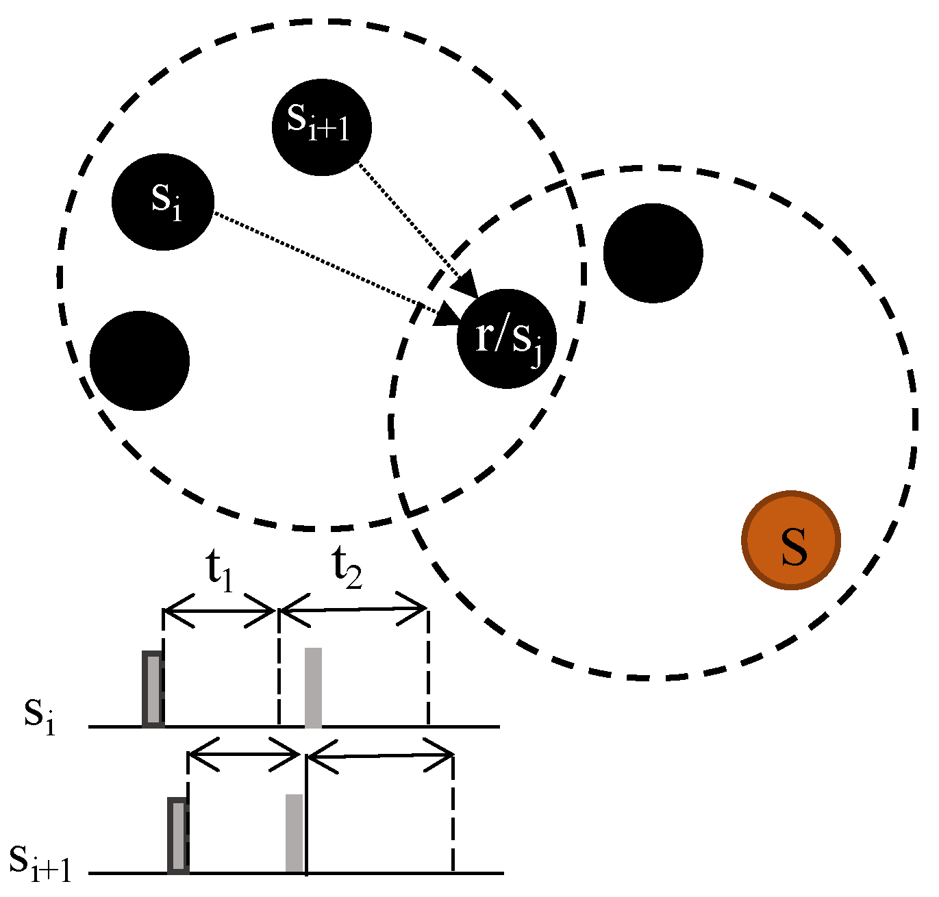 Sensors 20 01407 g004 Sensors 20 01407 g004