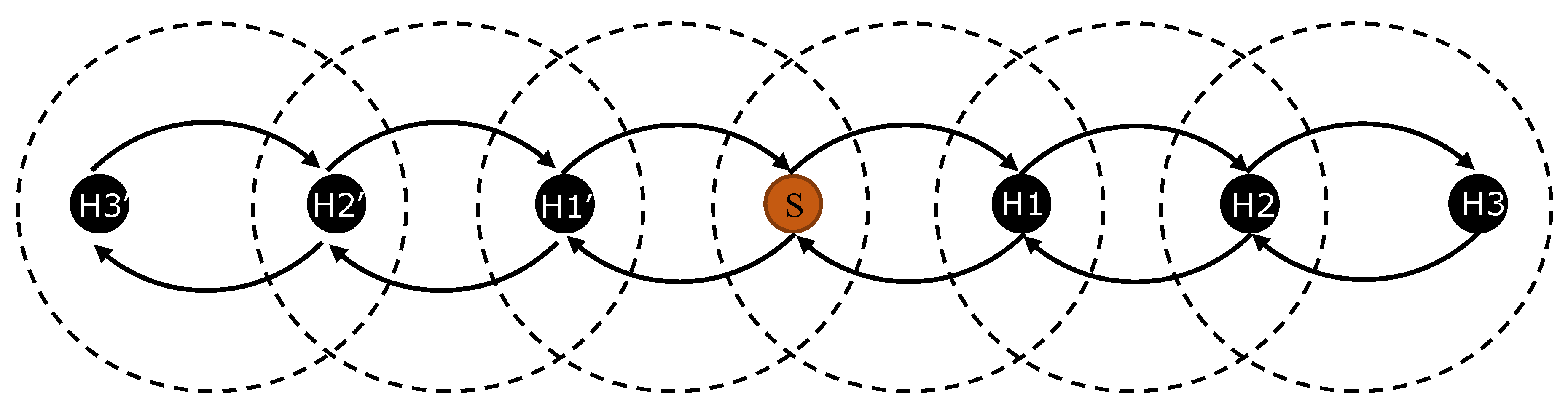 Sensors 20 01407 g006 Sensors 20 01407 g006
