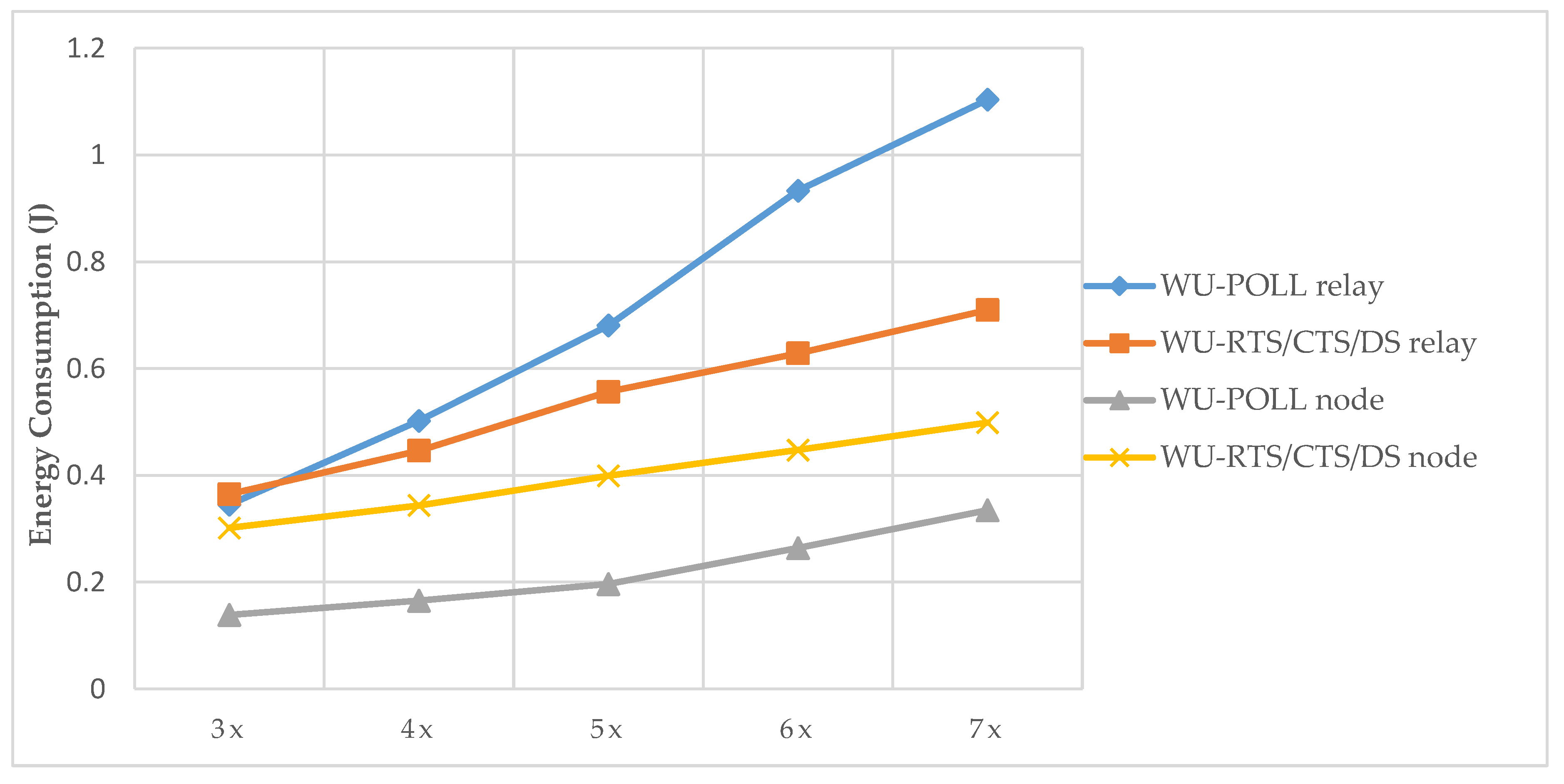 Sensors 20 01407 g009 Sensors 20 01407 g009