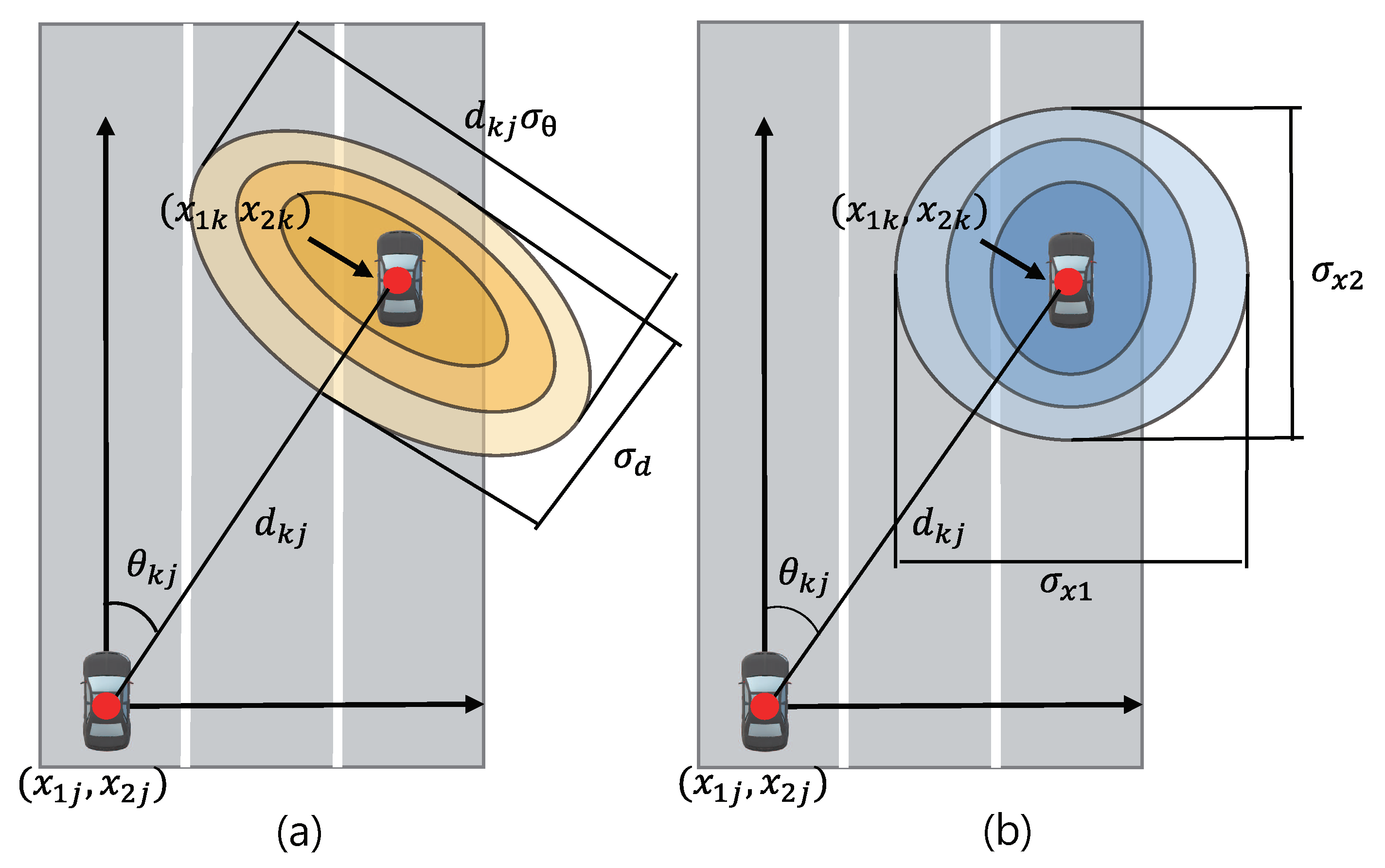 Sensors 20 01413 g002