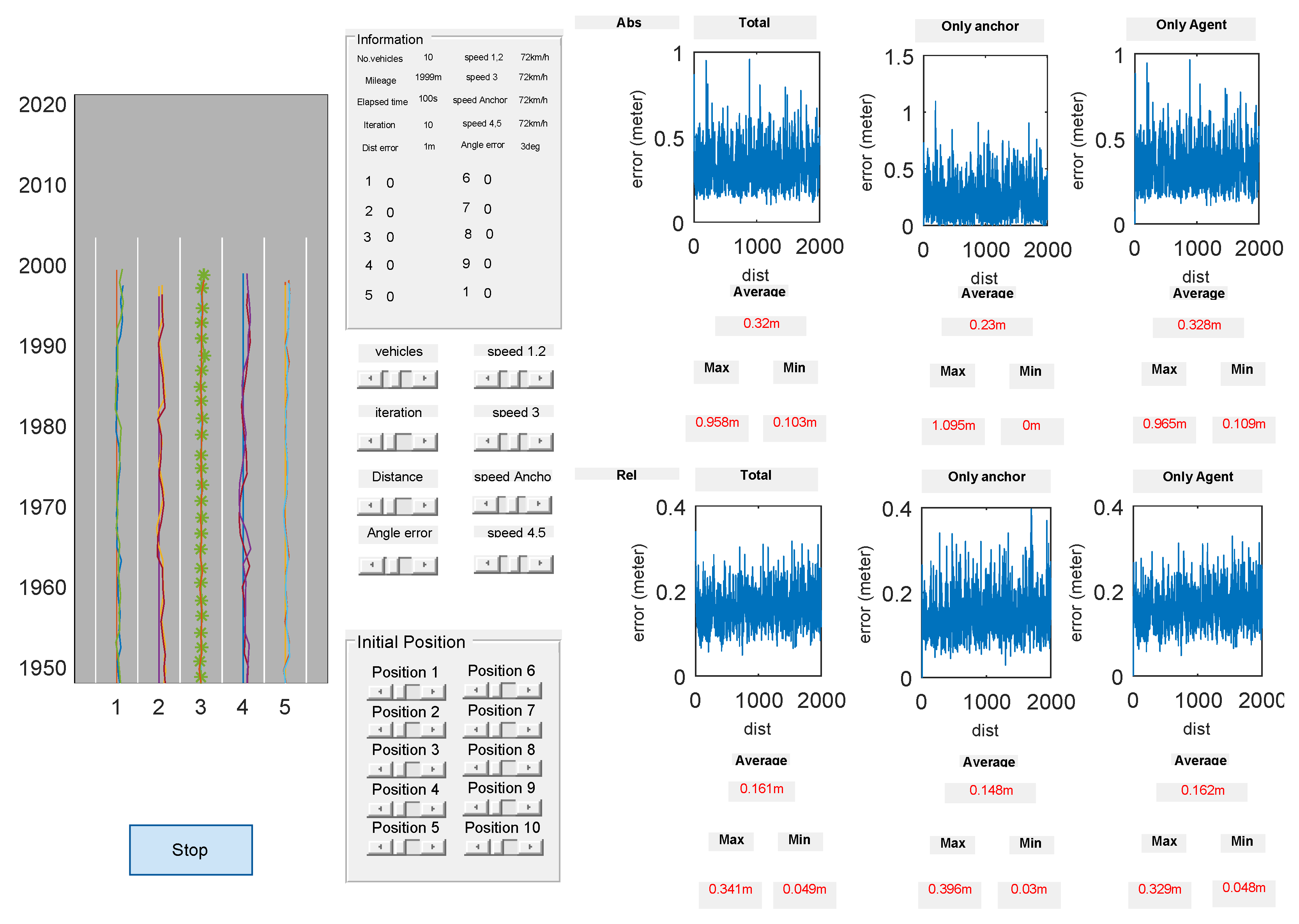 Sensors 20 01413 g005