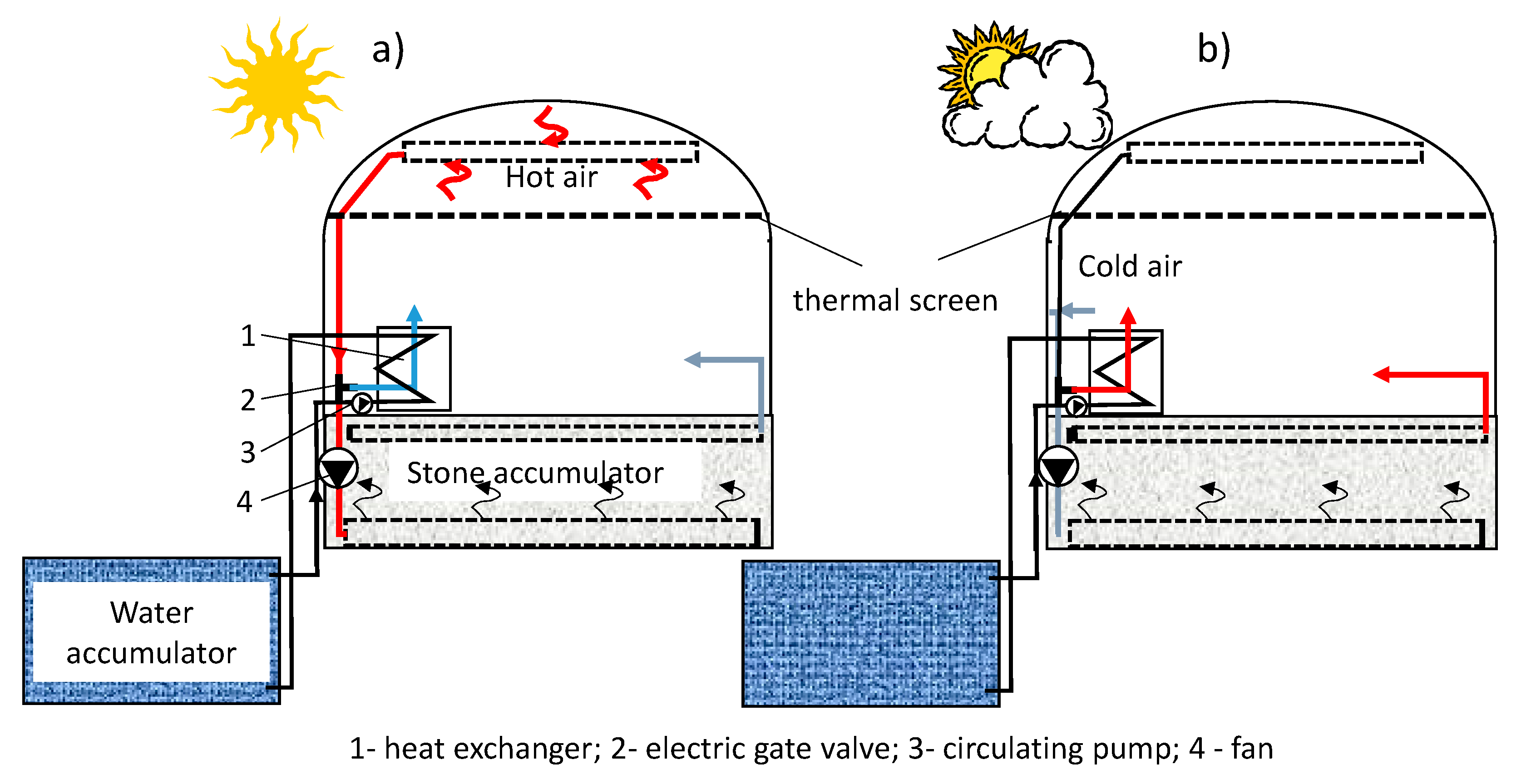 Sensors 20 01417 g001