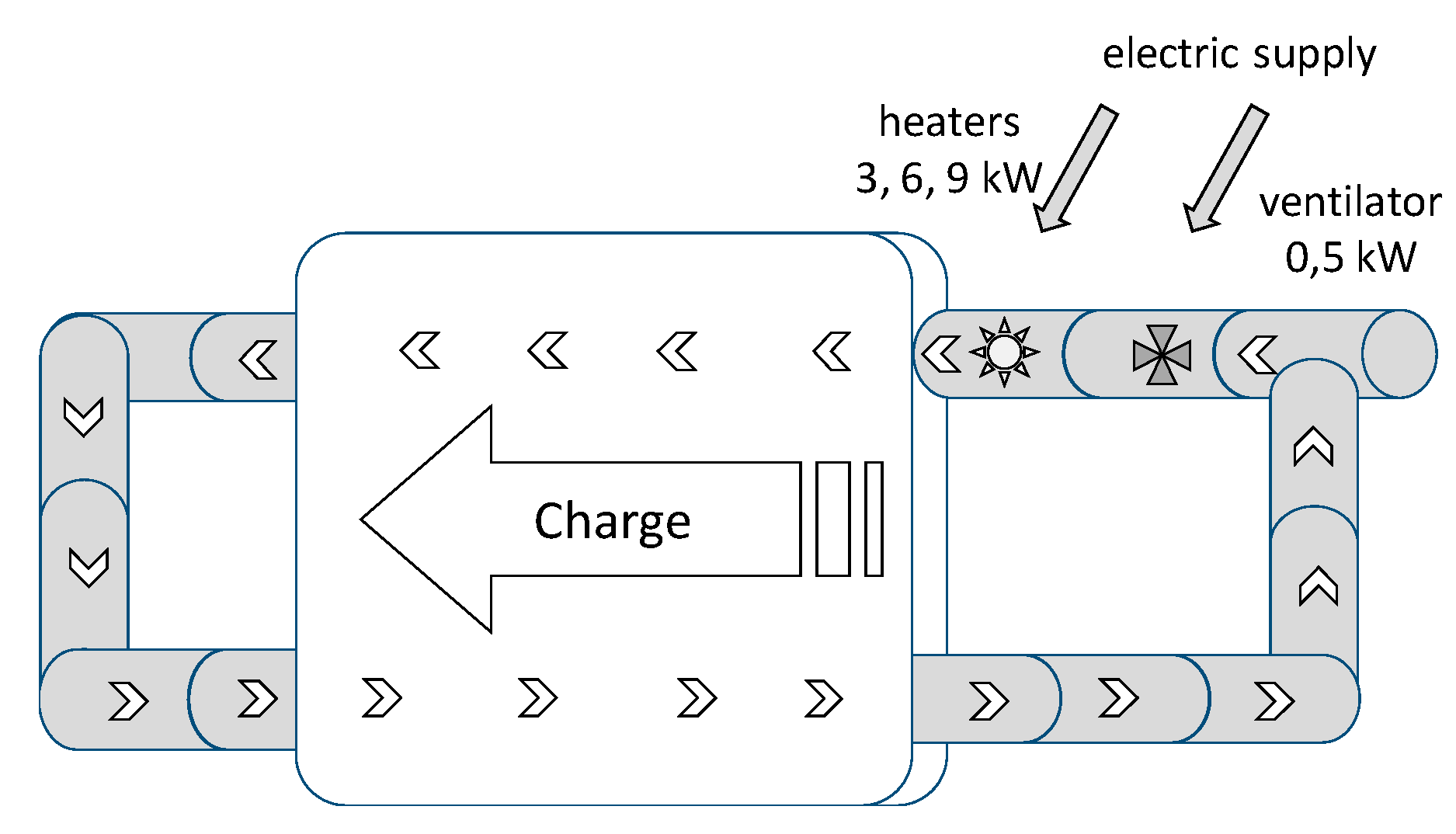 Sensors 20 01417 g005