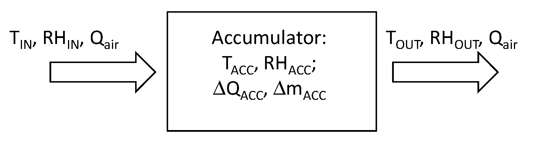 Sensors 20 01417 g007