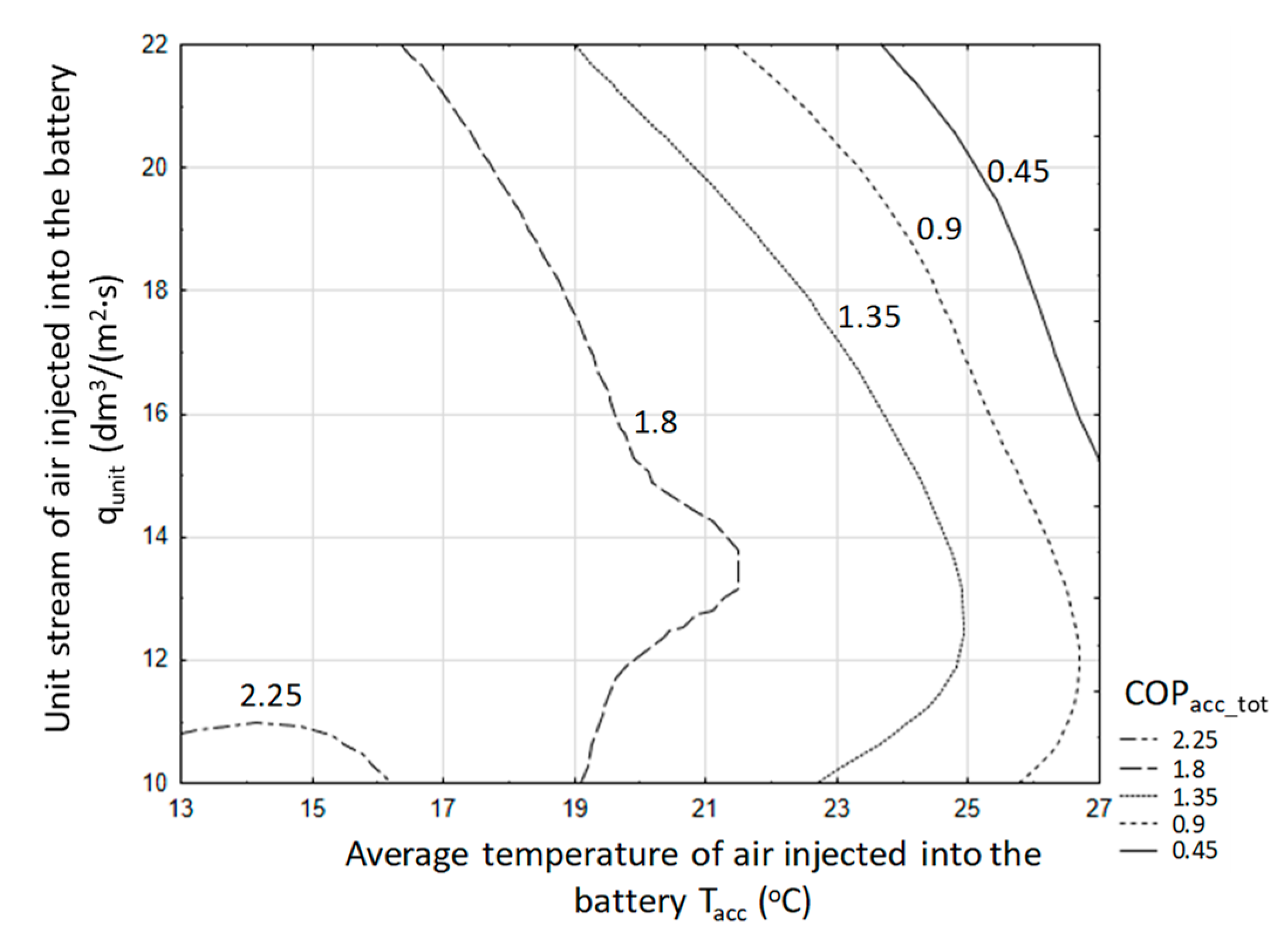Sensors 20 01417 g016