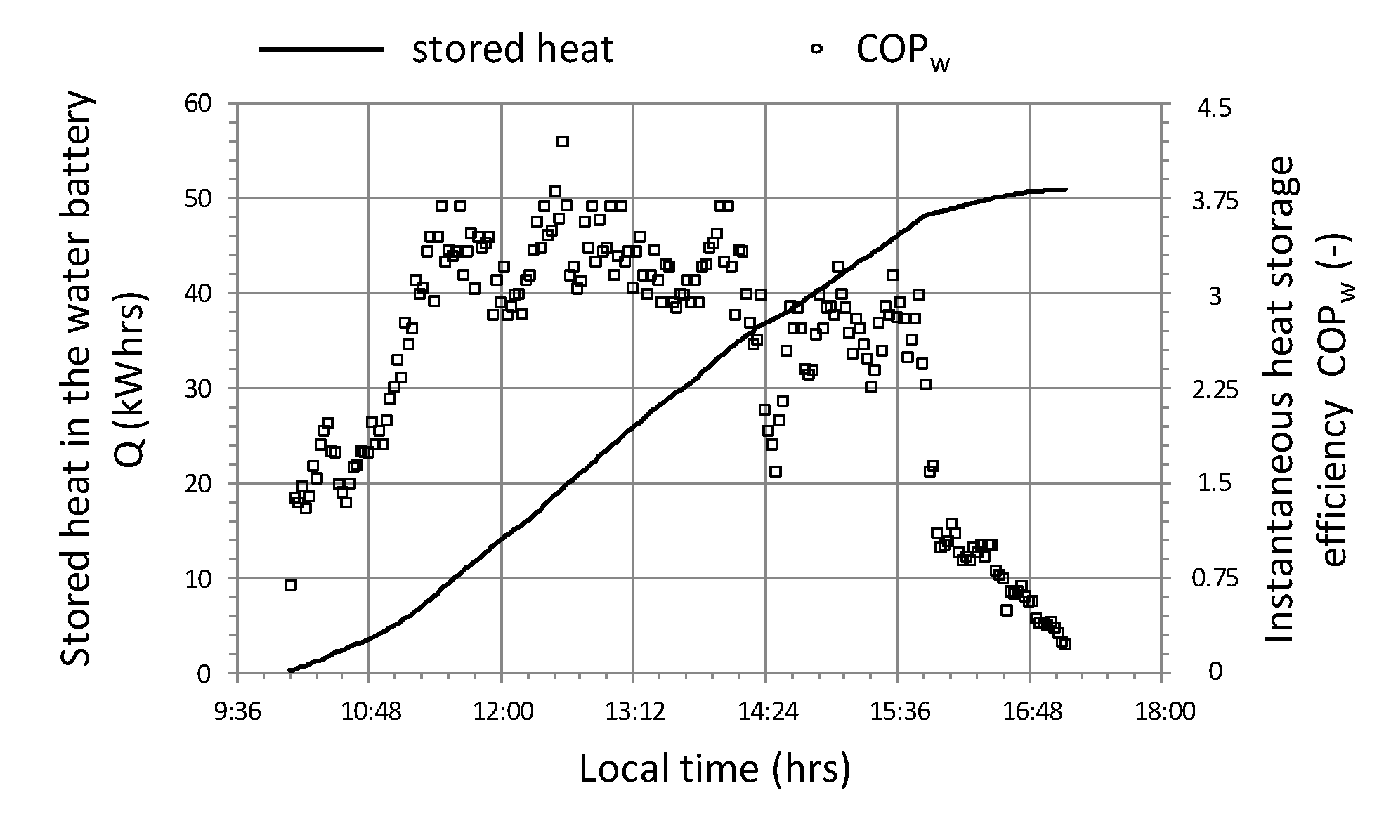 Sensors 20 01417 g025